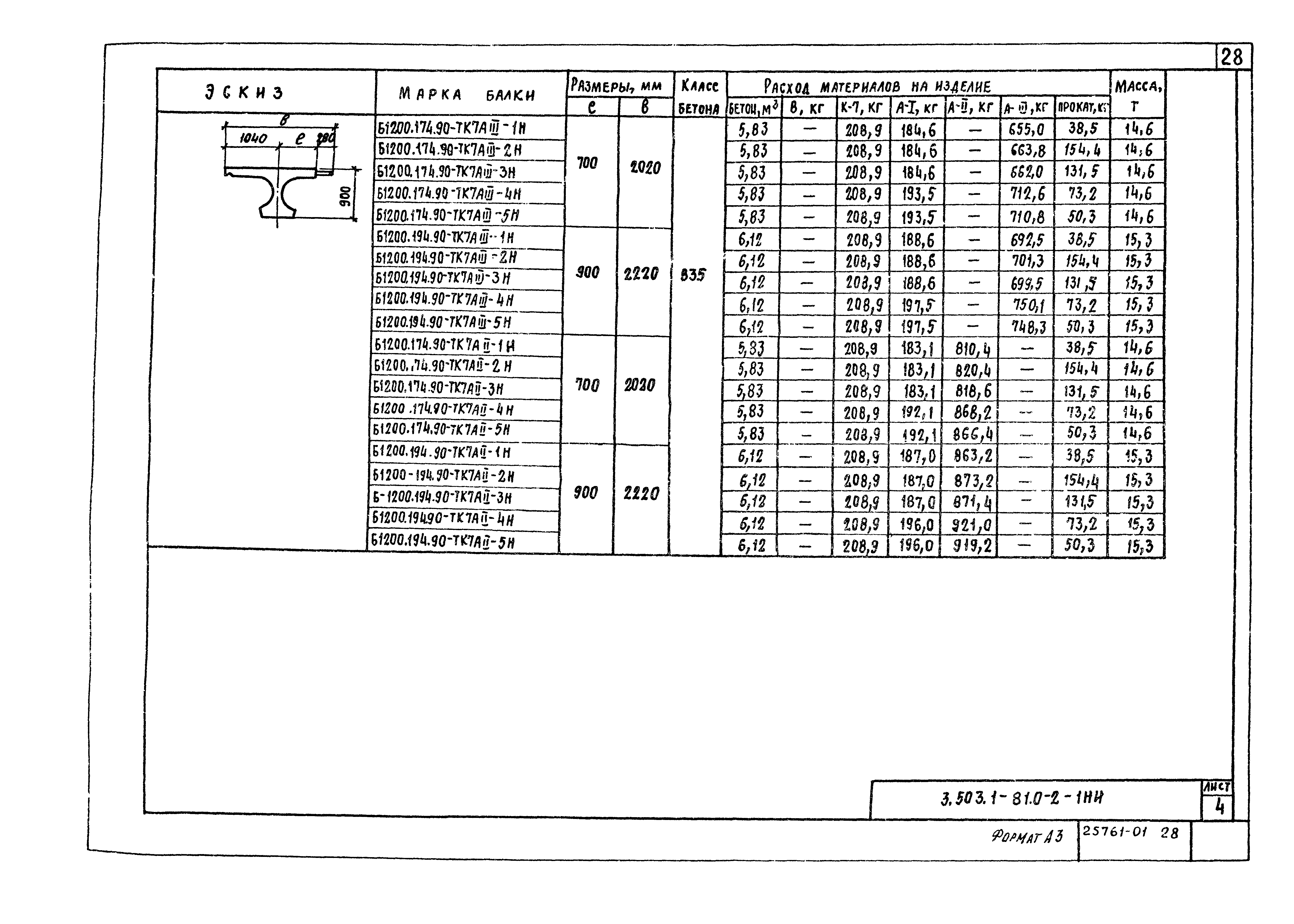 Серия 3.503.1-81