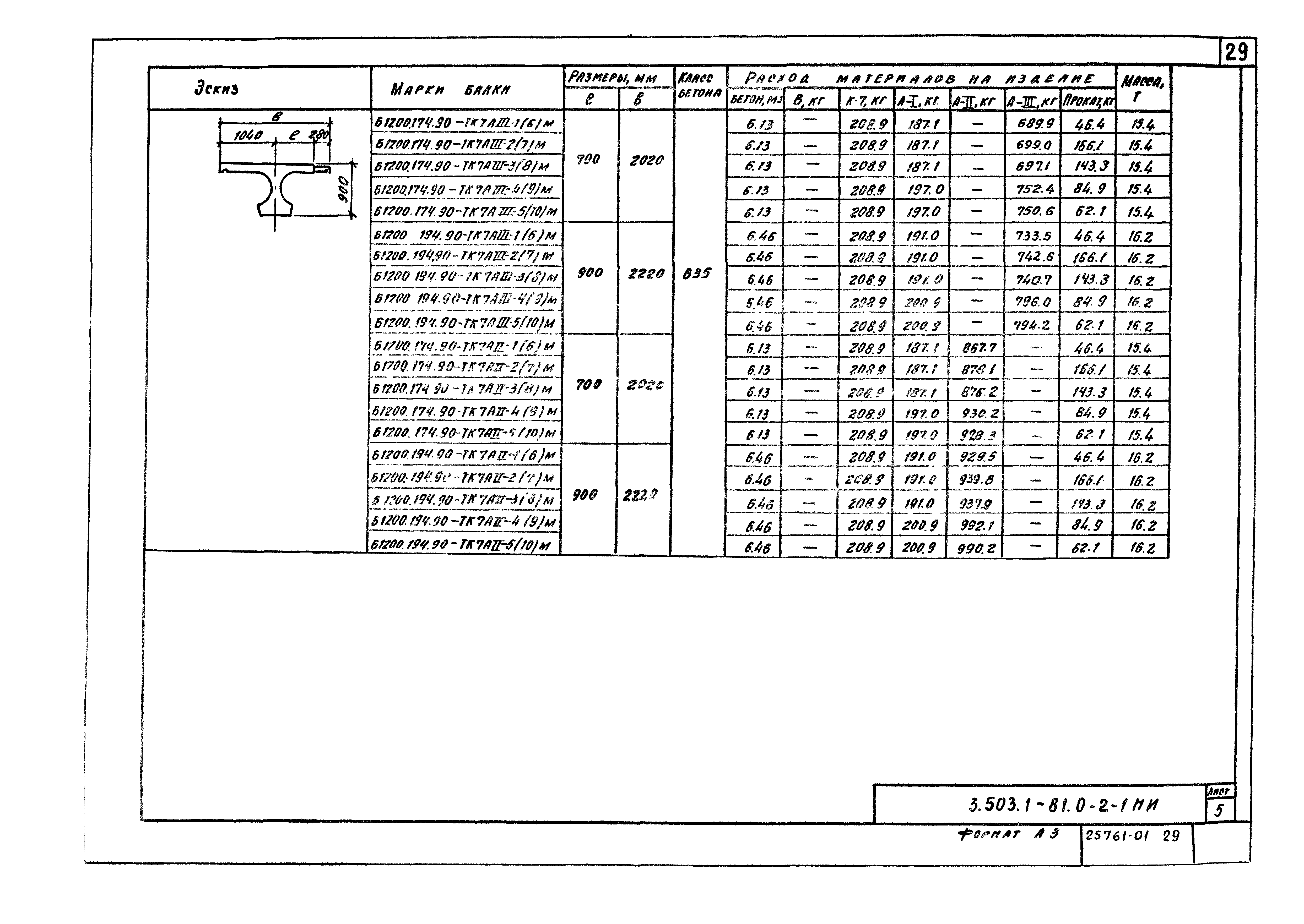 Серия 3.503.1-81