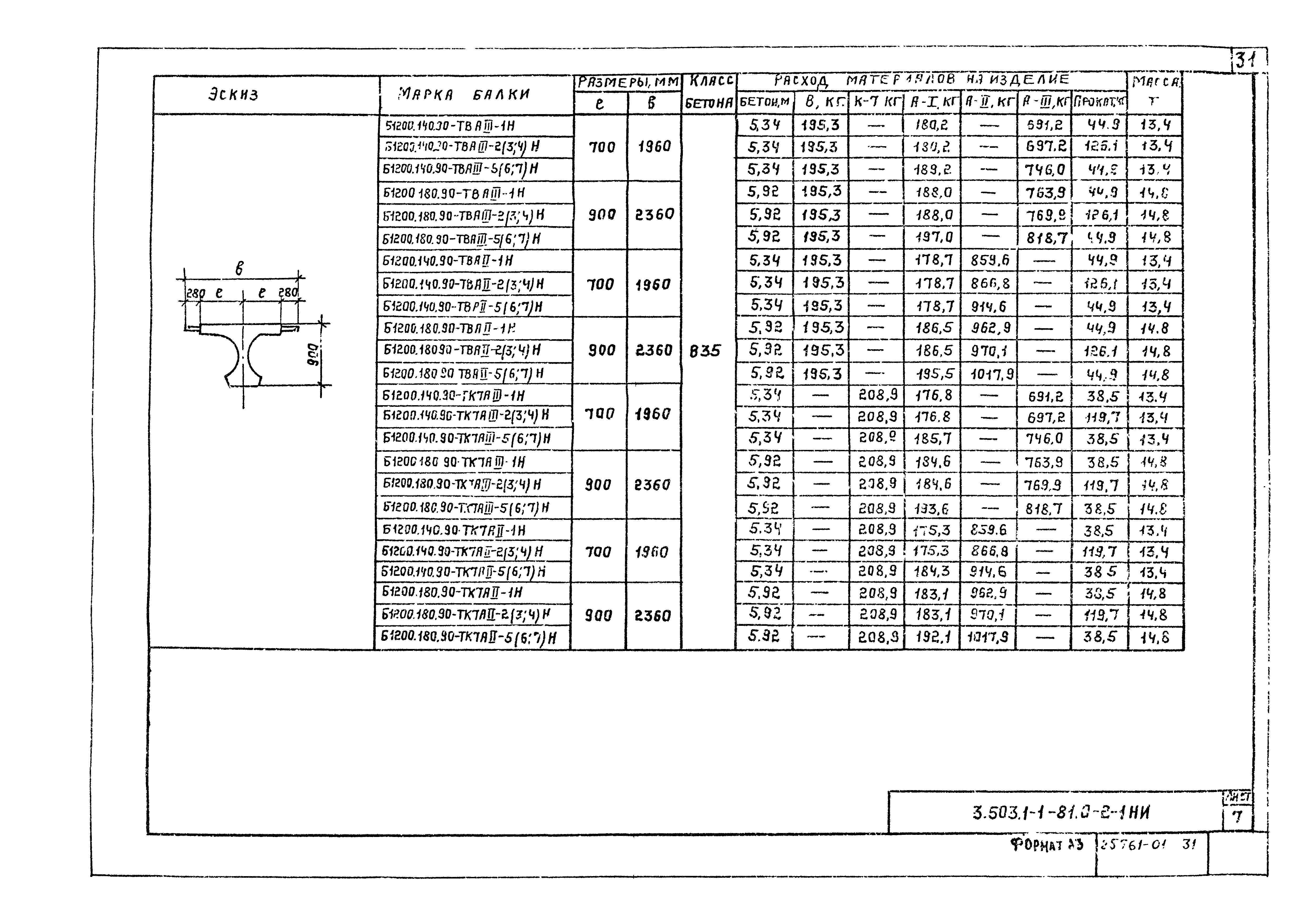 Серия 3.503.1-81