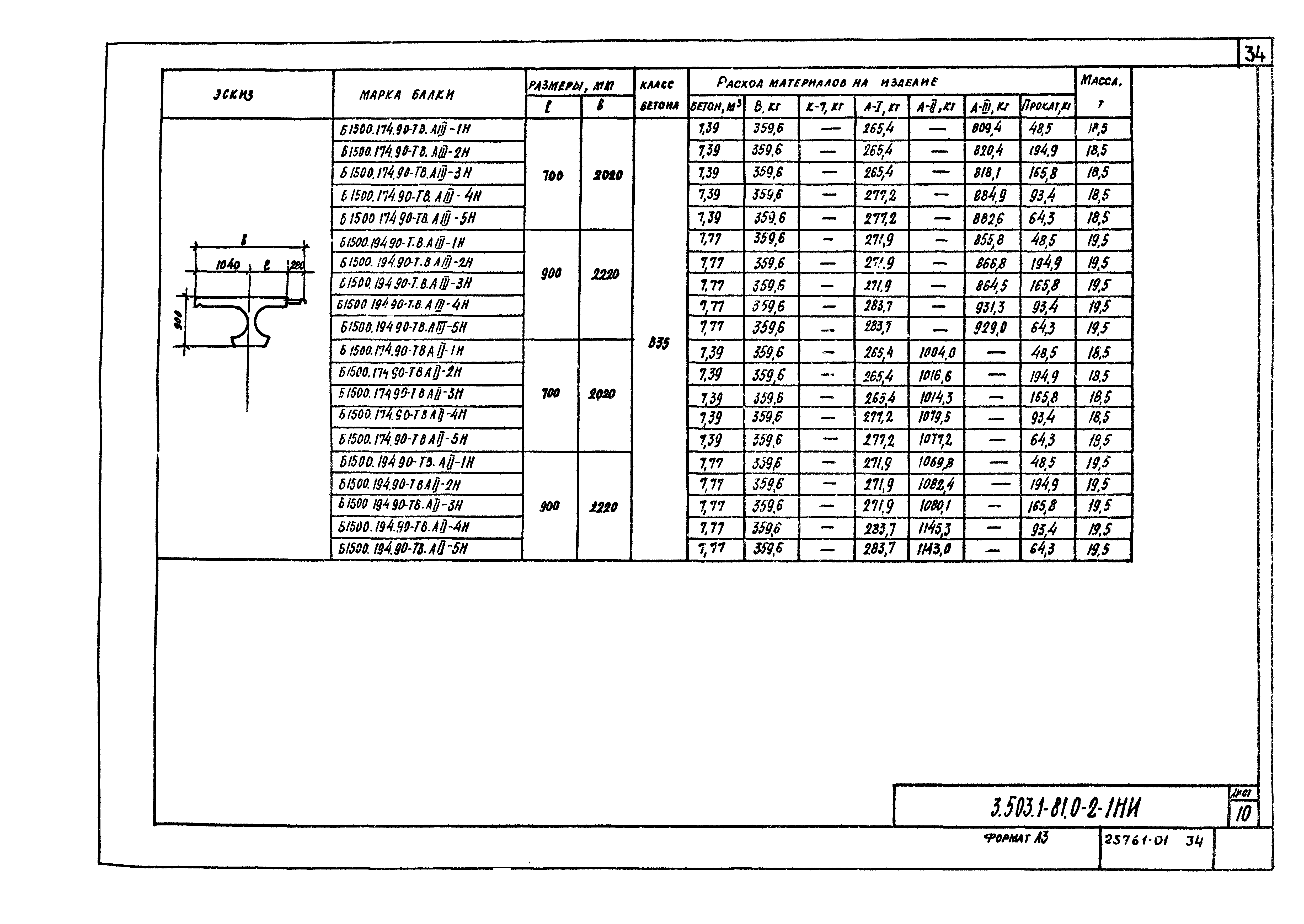 Серия 3.503.1-81