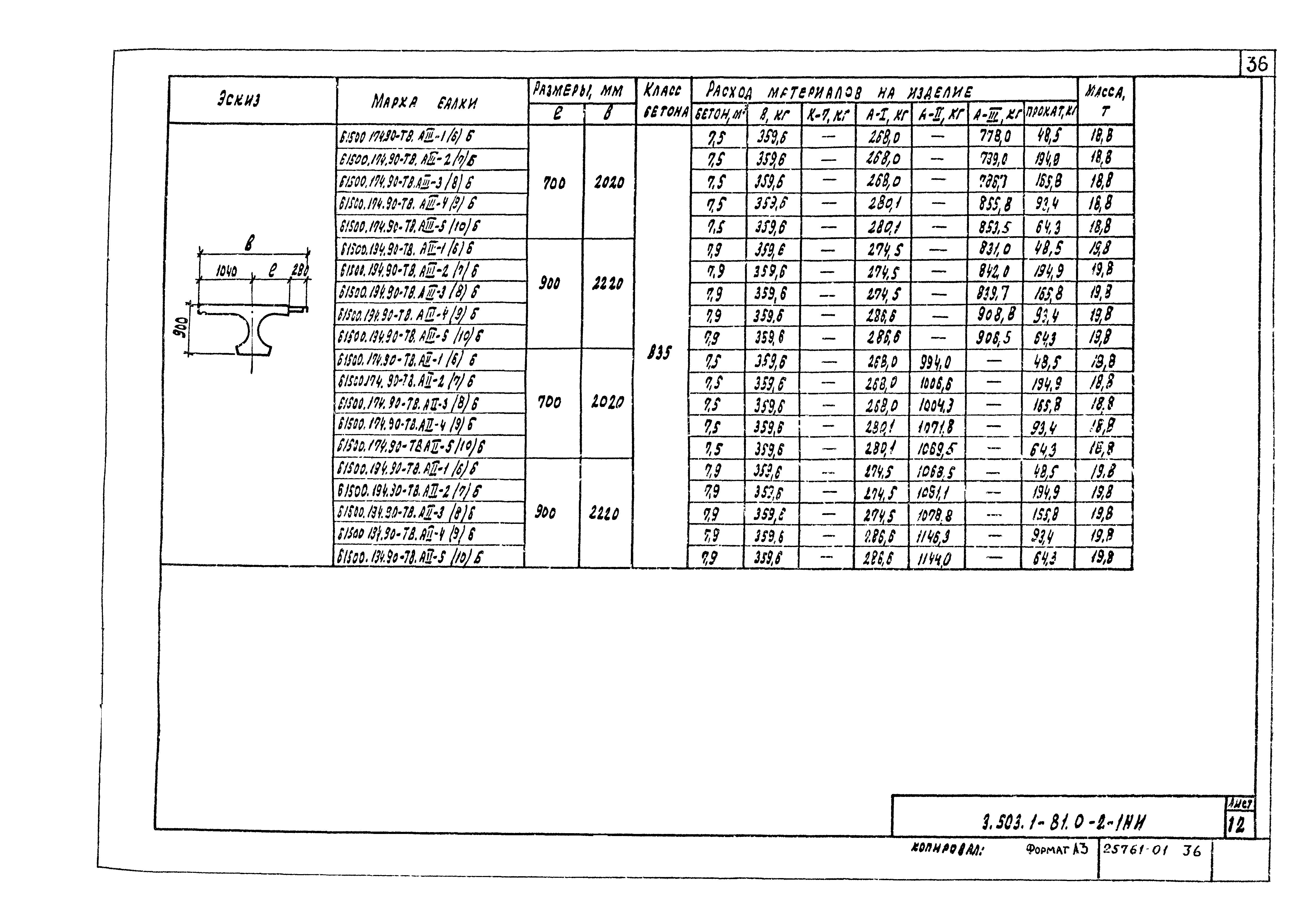 Серия 3.503.1-81