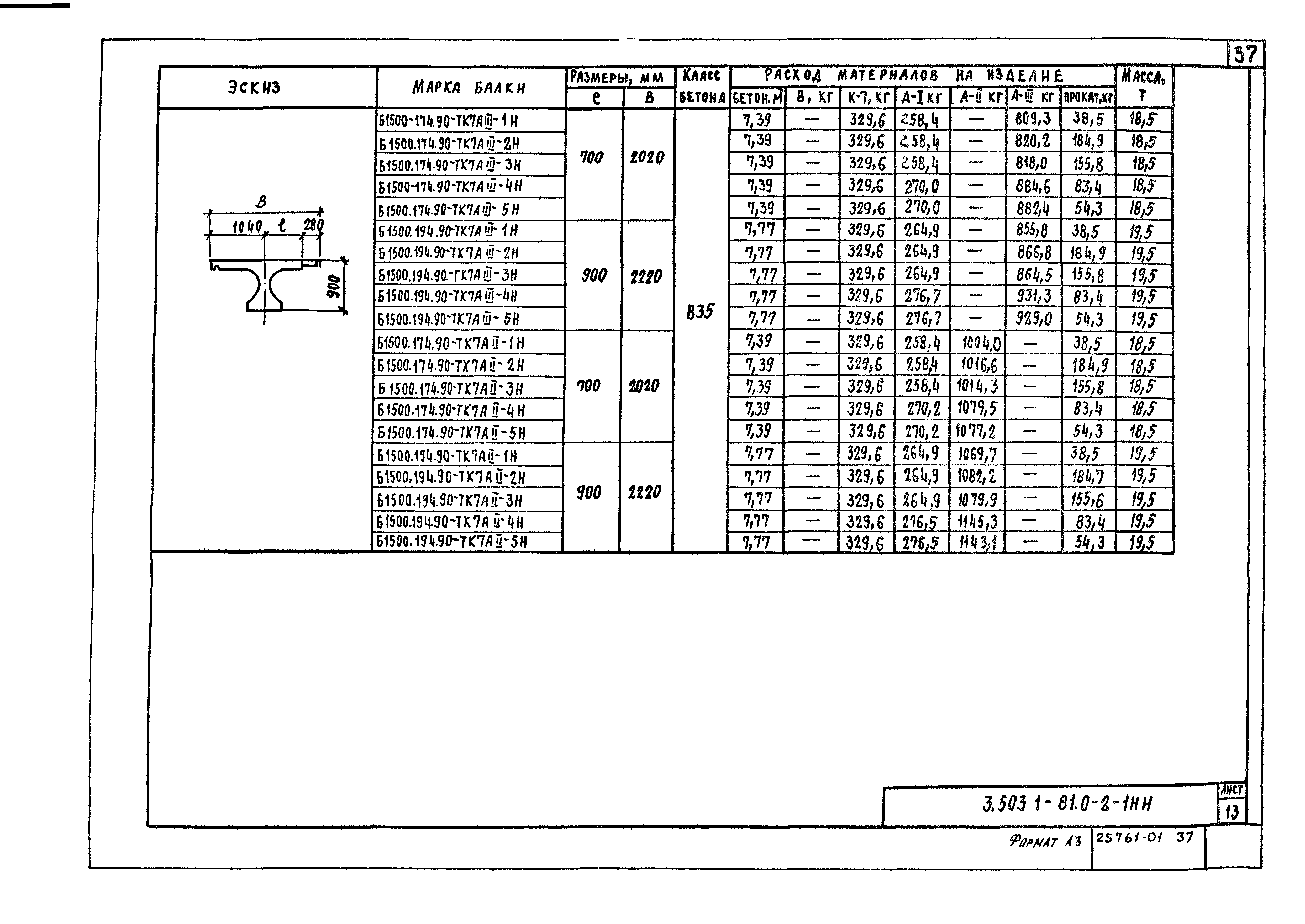 Серия 3.503.1-81