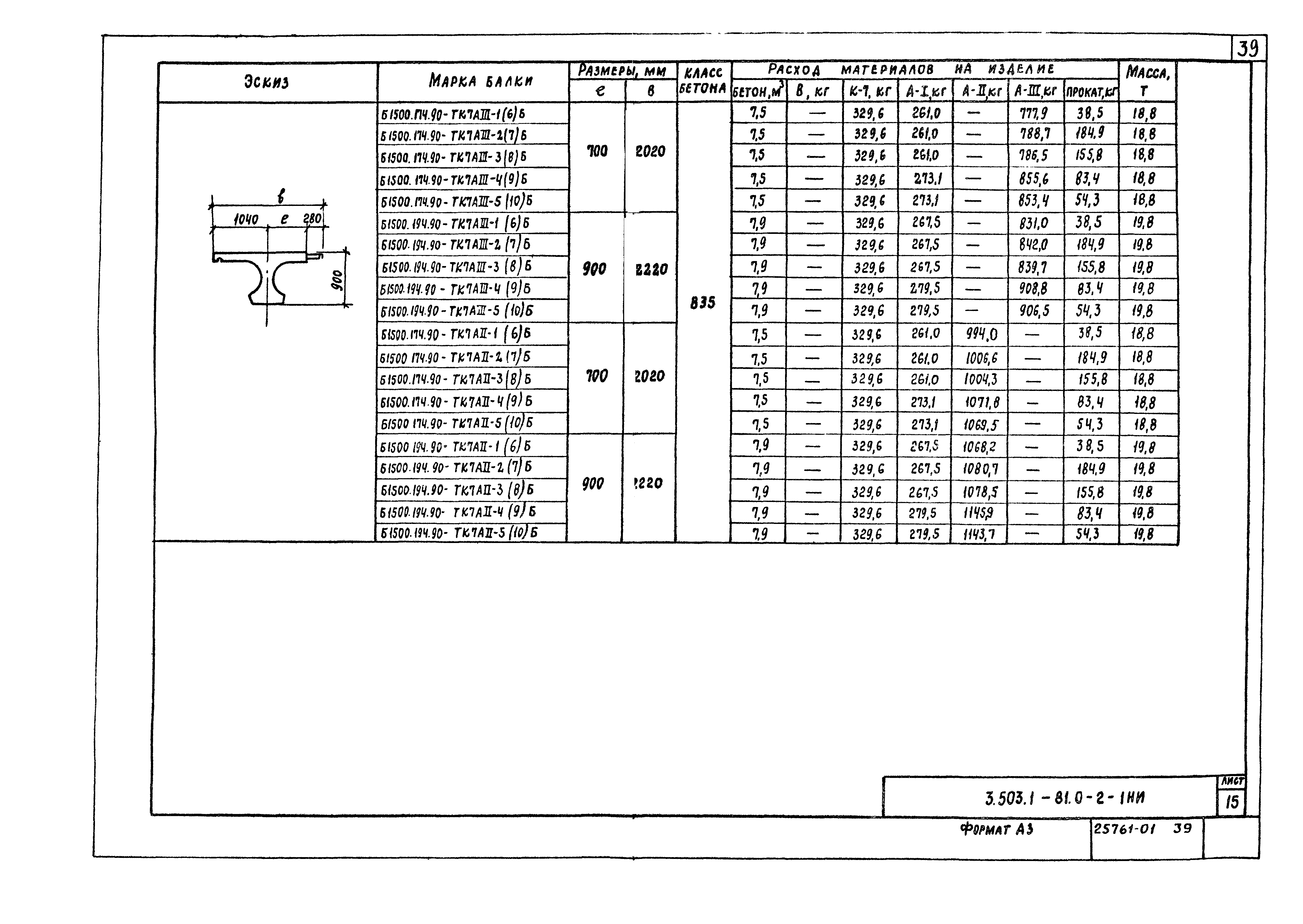 Серия 3.503.1-81