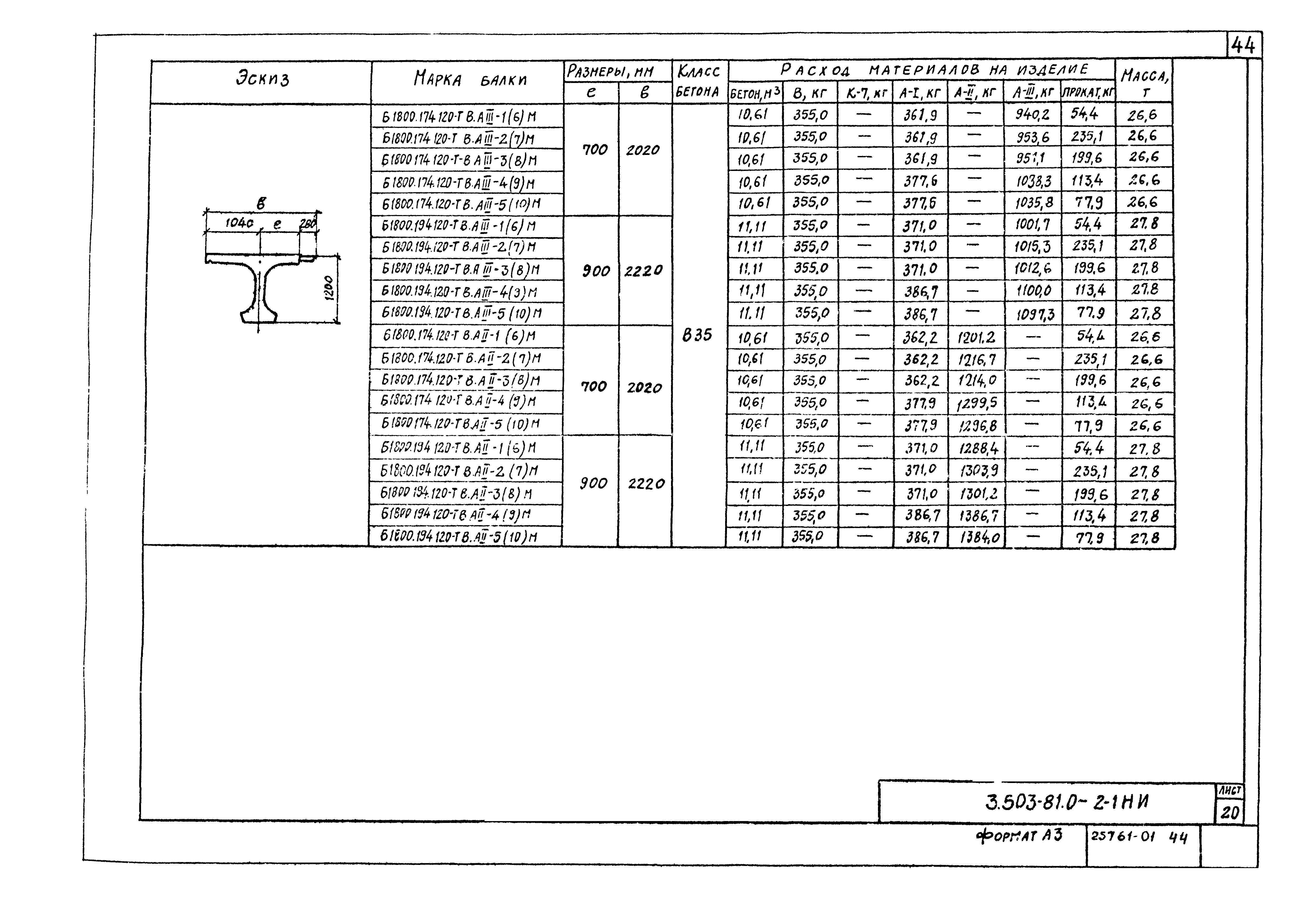 Серия 3.503.1-81