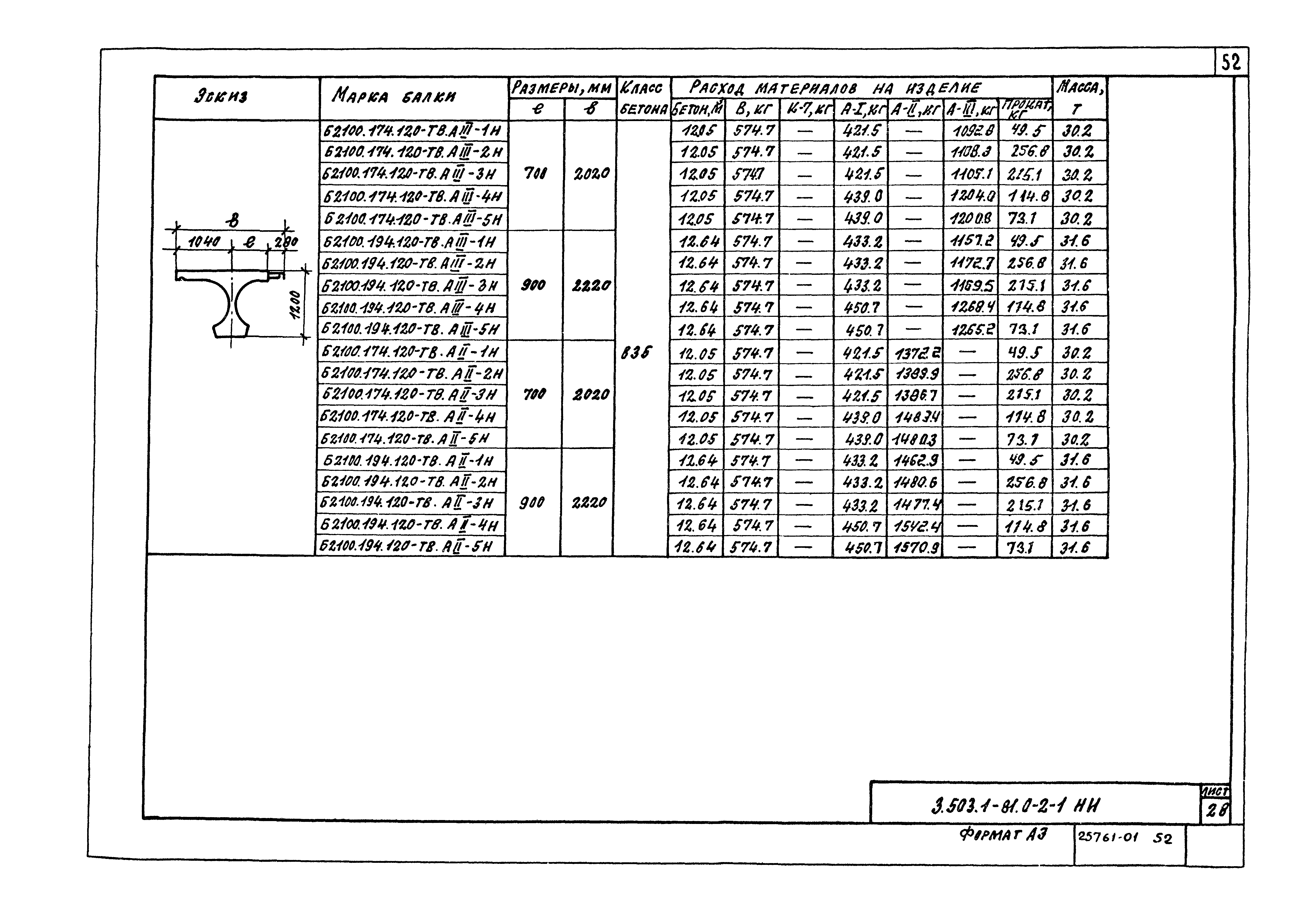 Серия 3.503.1-81