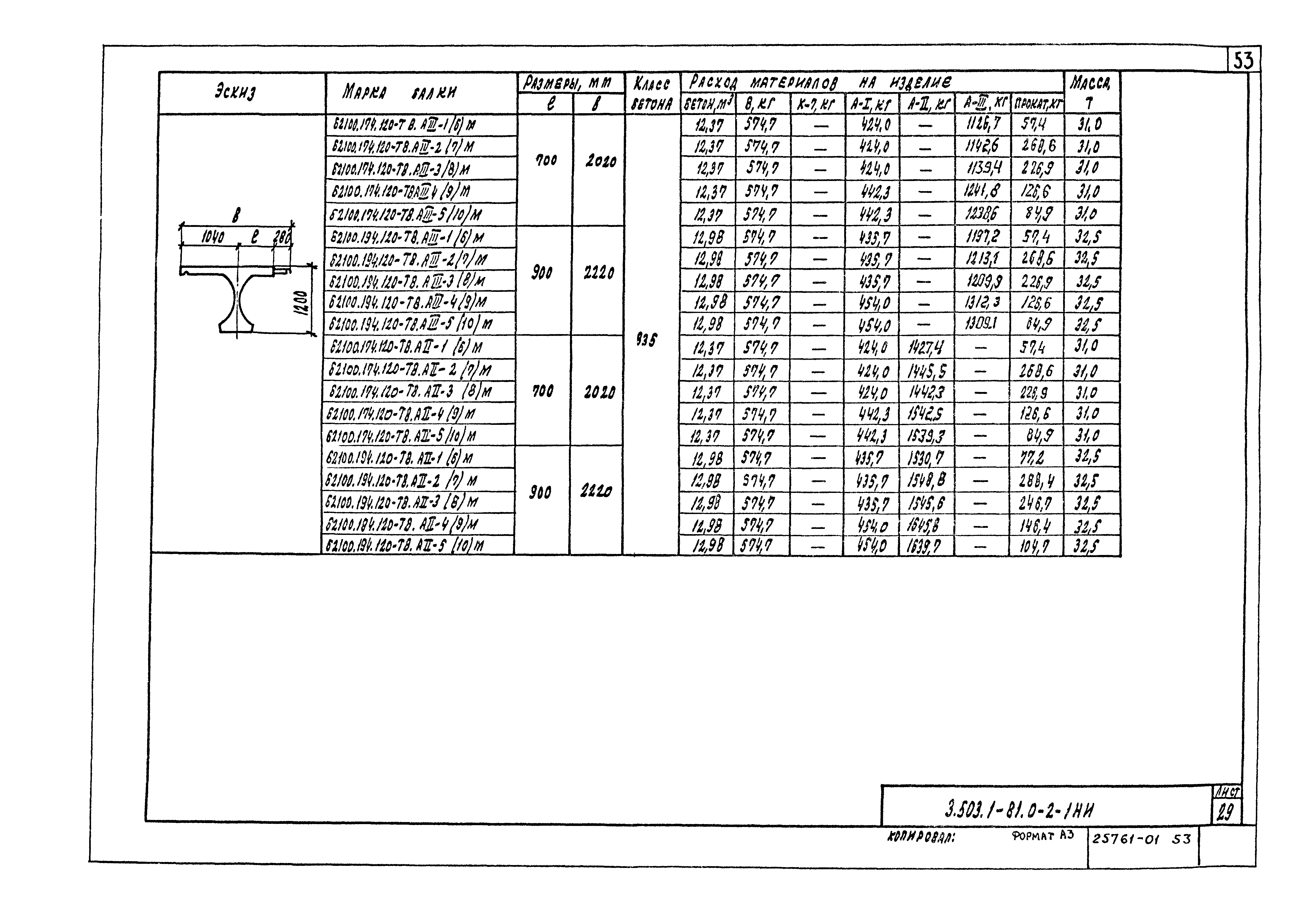 Серия 3.503.1-81