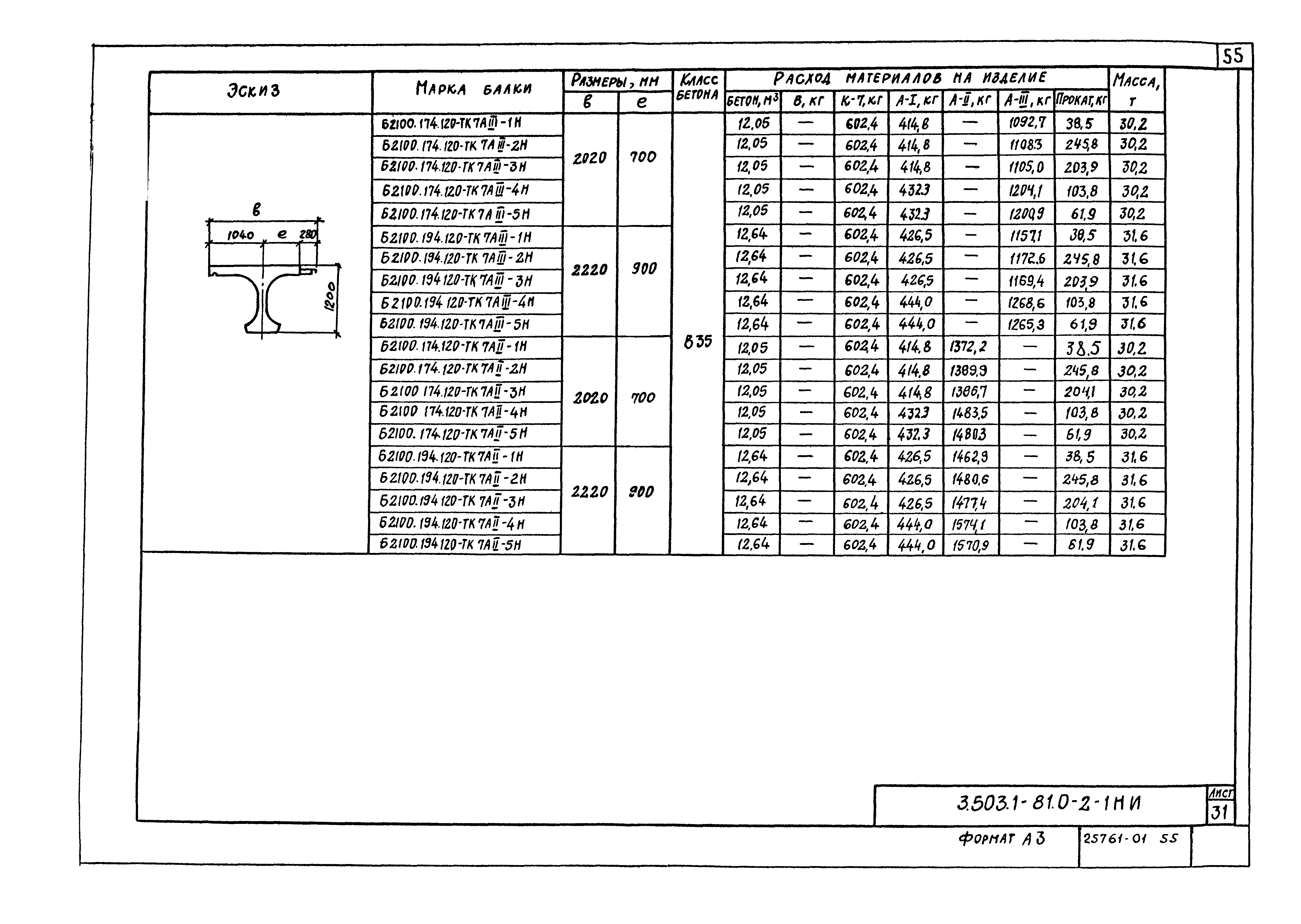 Серия 3.503.1-81