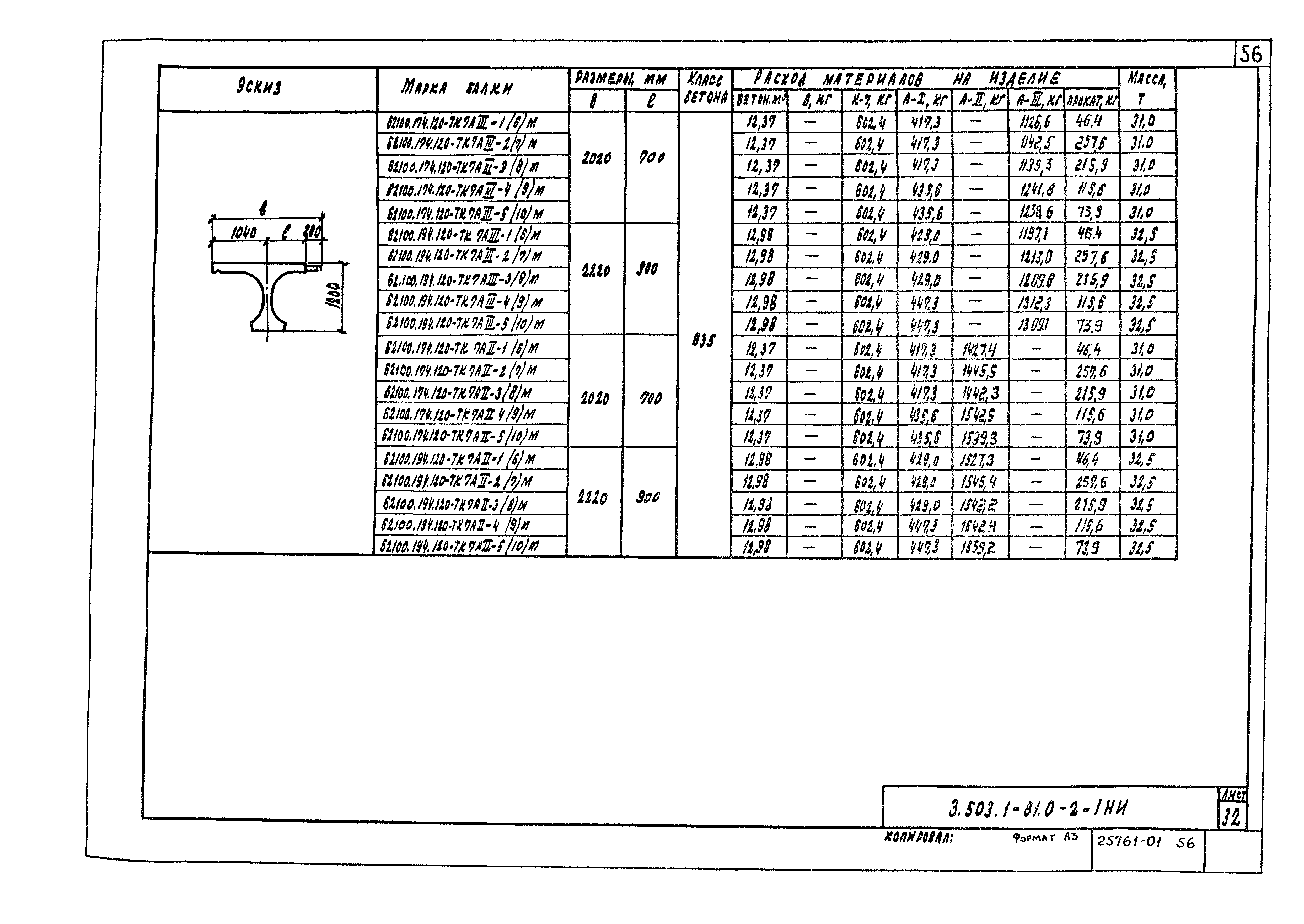 Серия 3.503.1-81