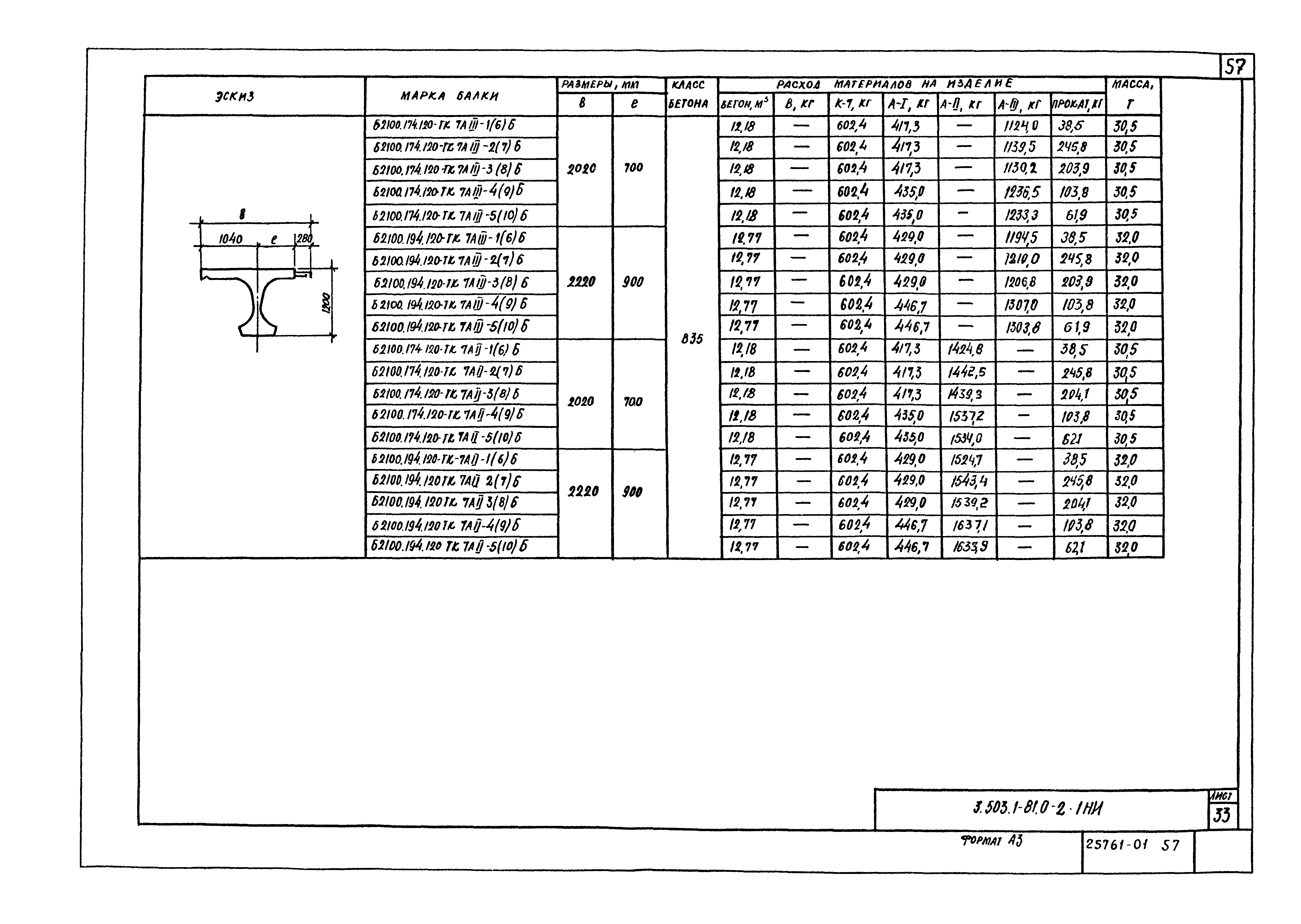 Серия 3.503.1-81