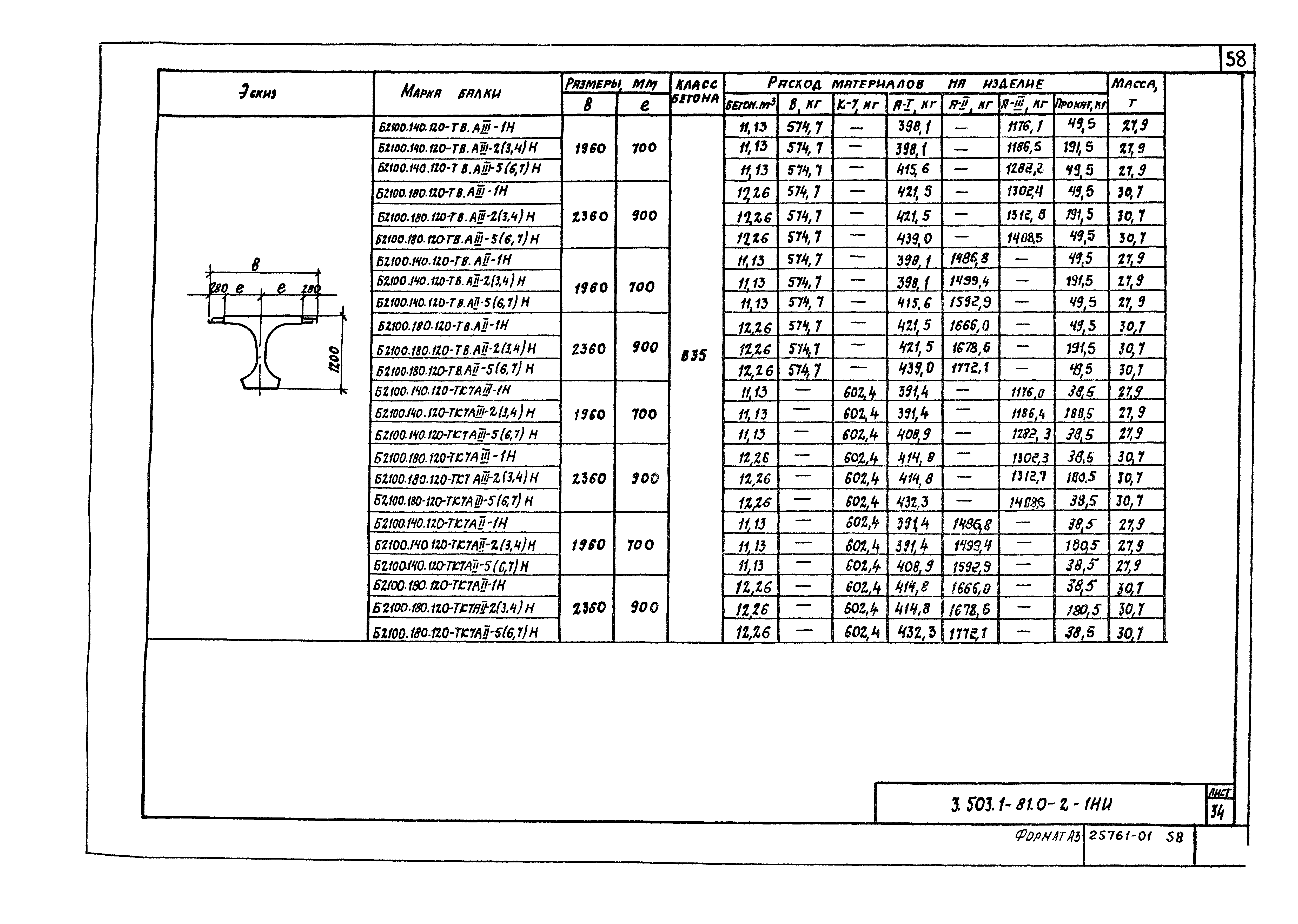 Серия 3.503.1-81