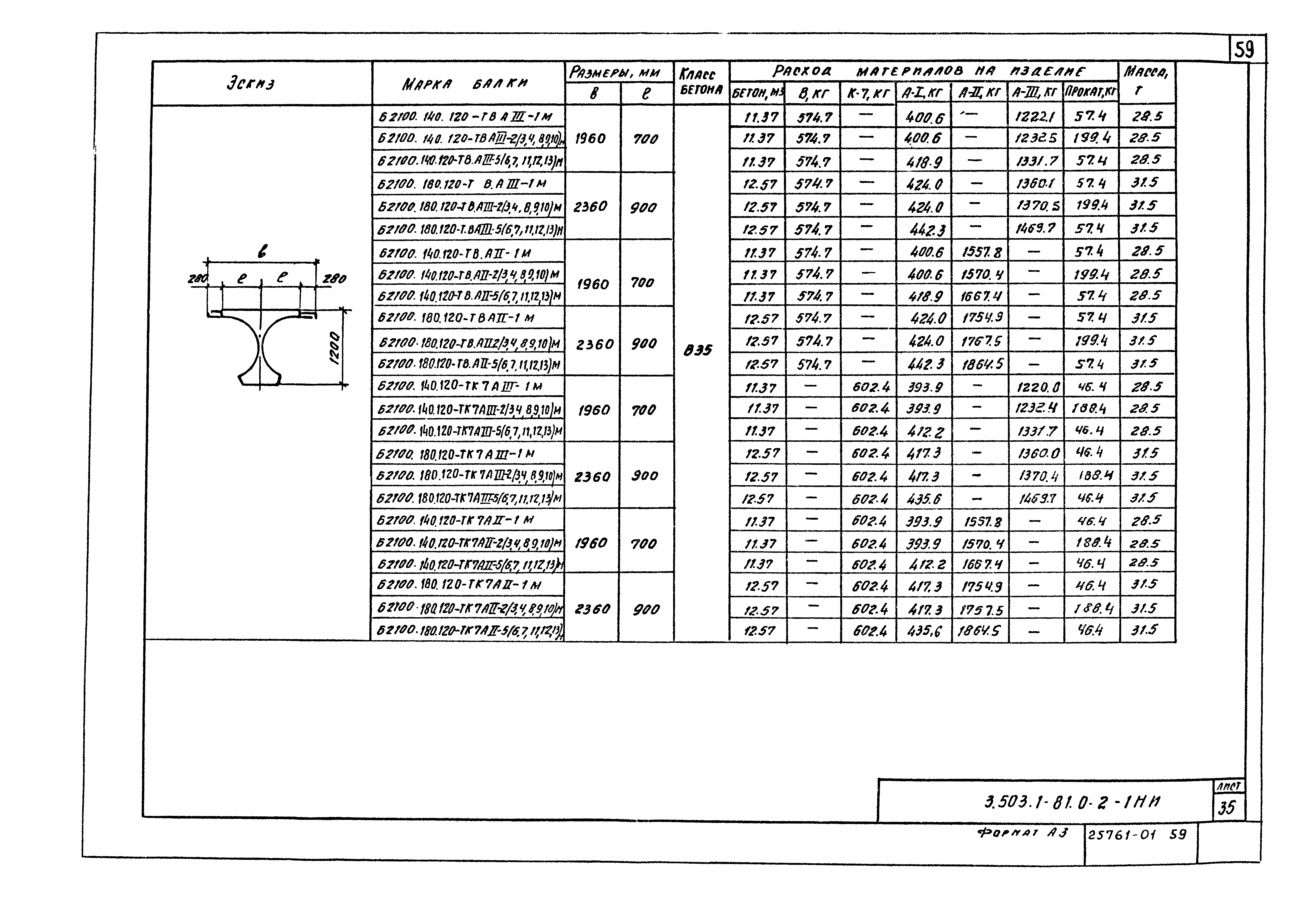 Серия 3.503.1-81