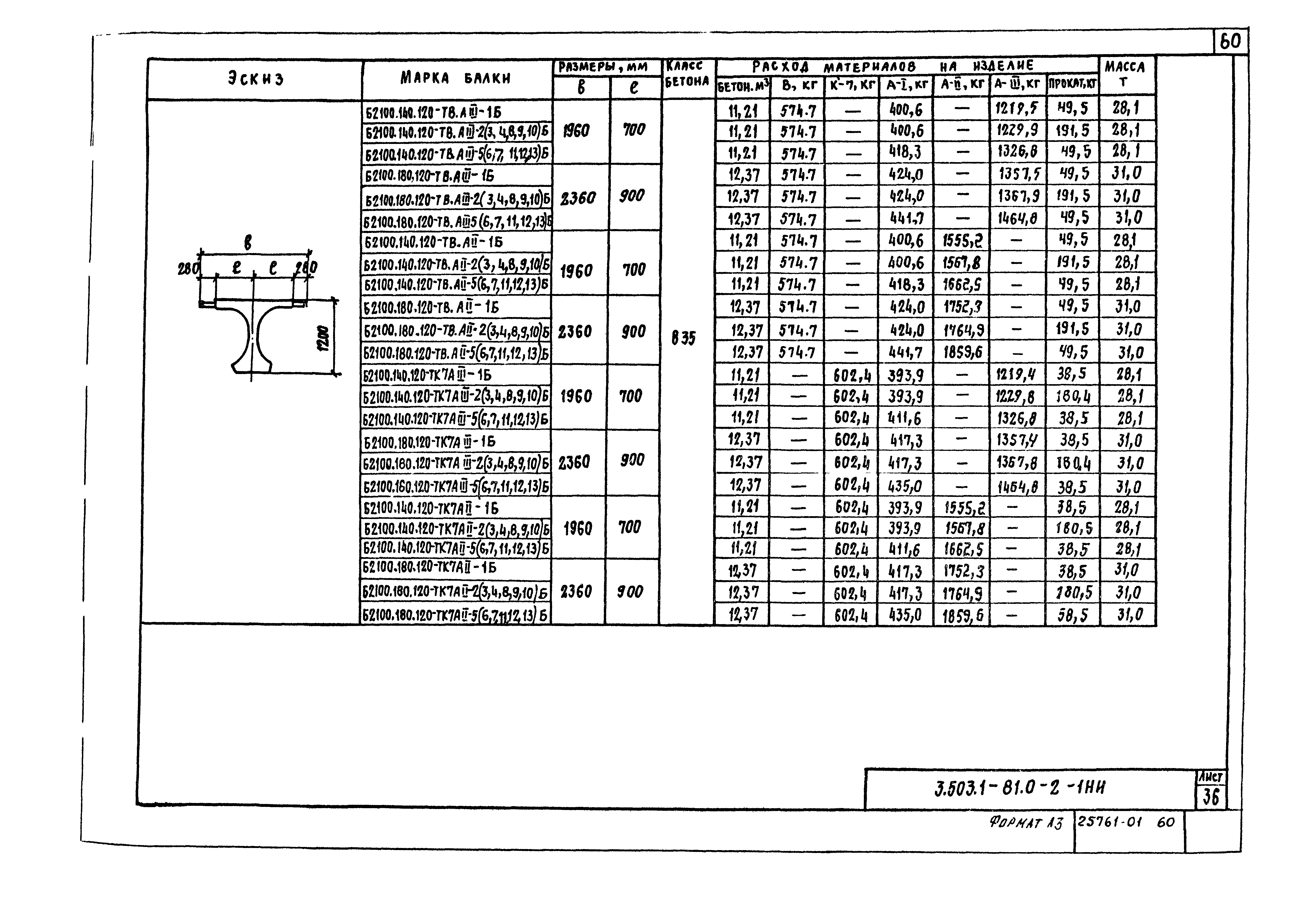 Серия 3.503.1-81