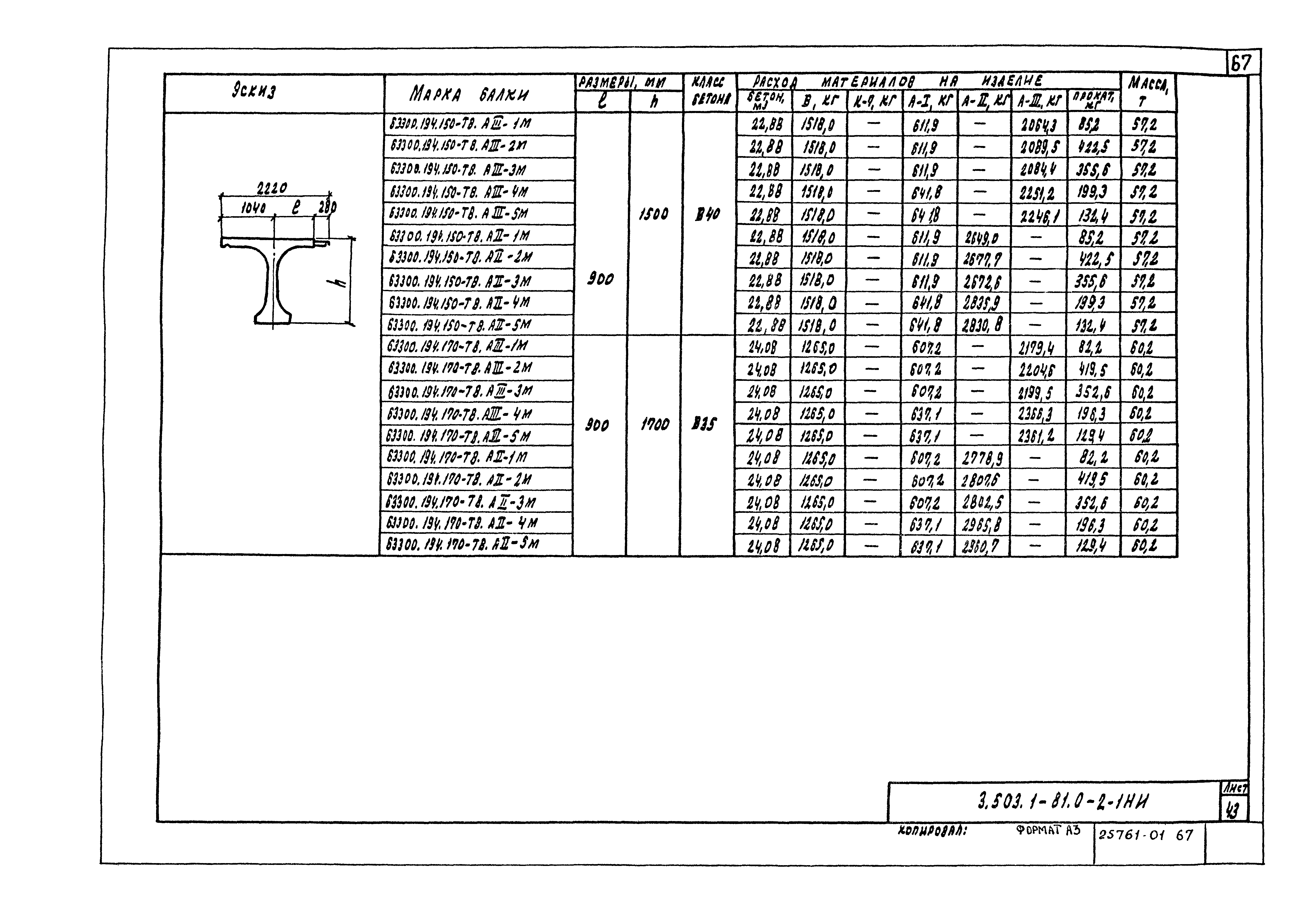 Серия 3.503.1-81