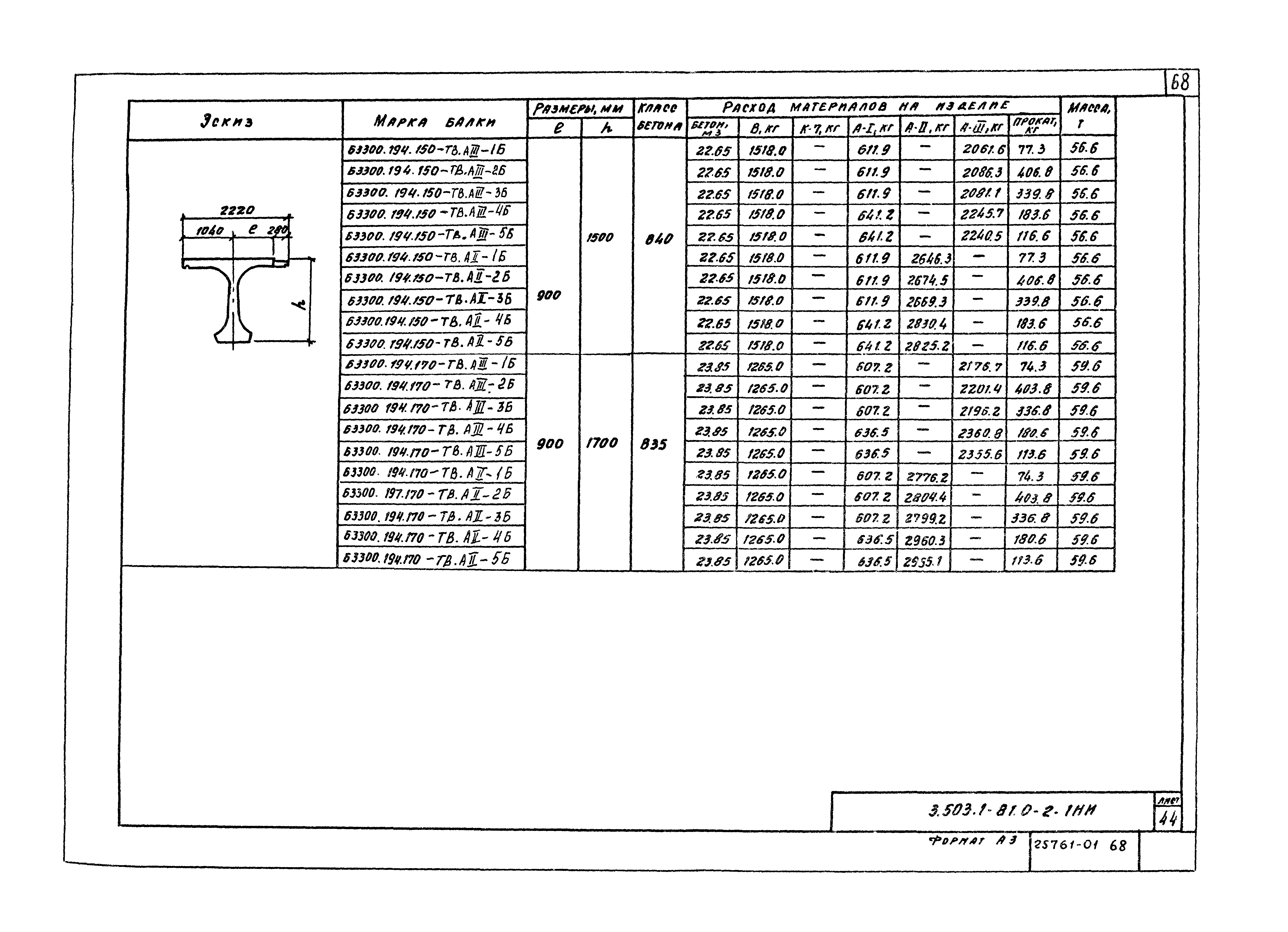 Серия 3.503.1-81