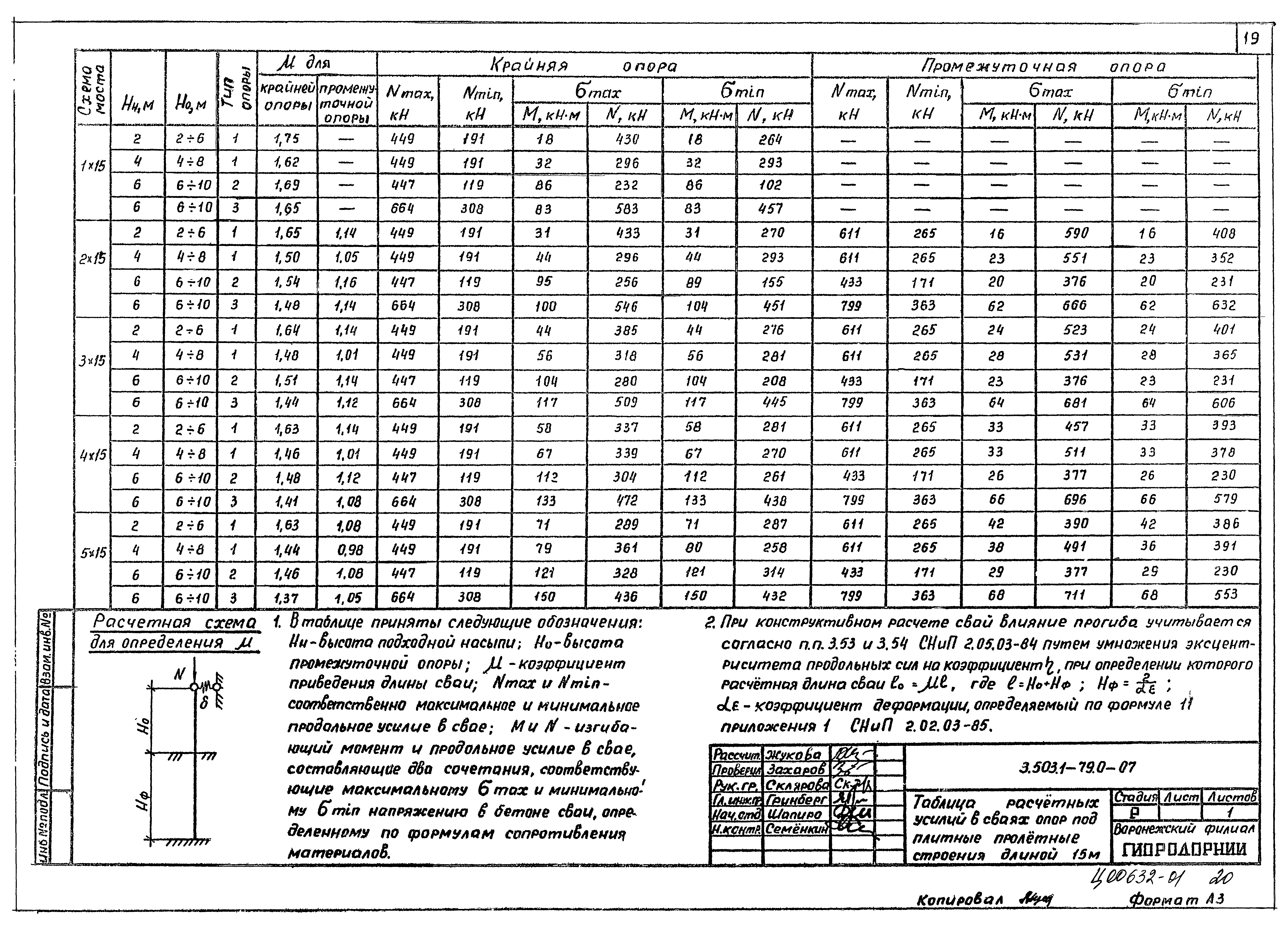 Серия 3.503.1-79