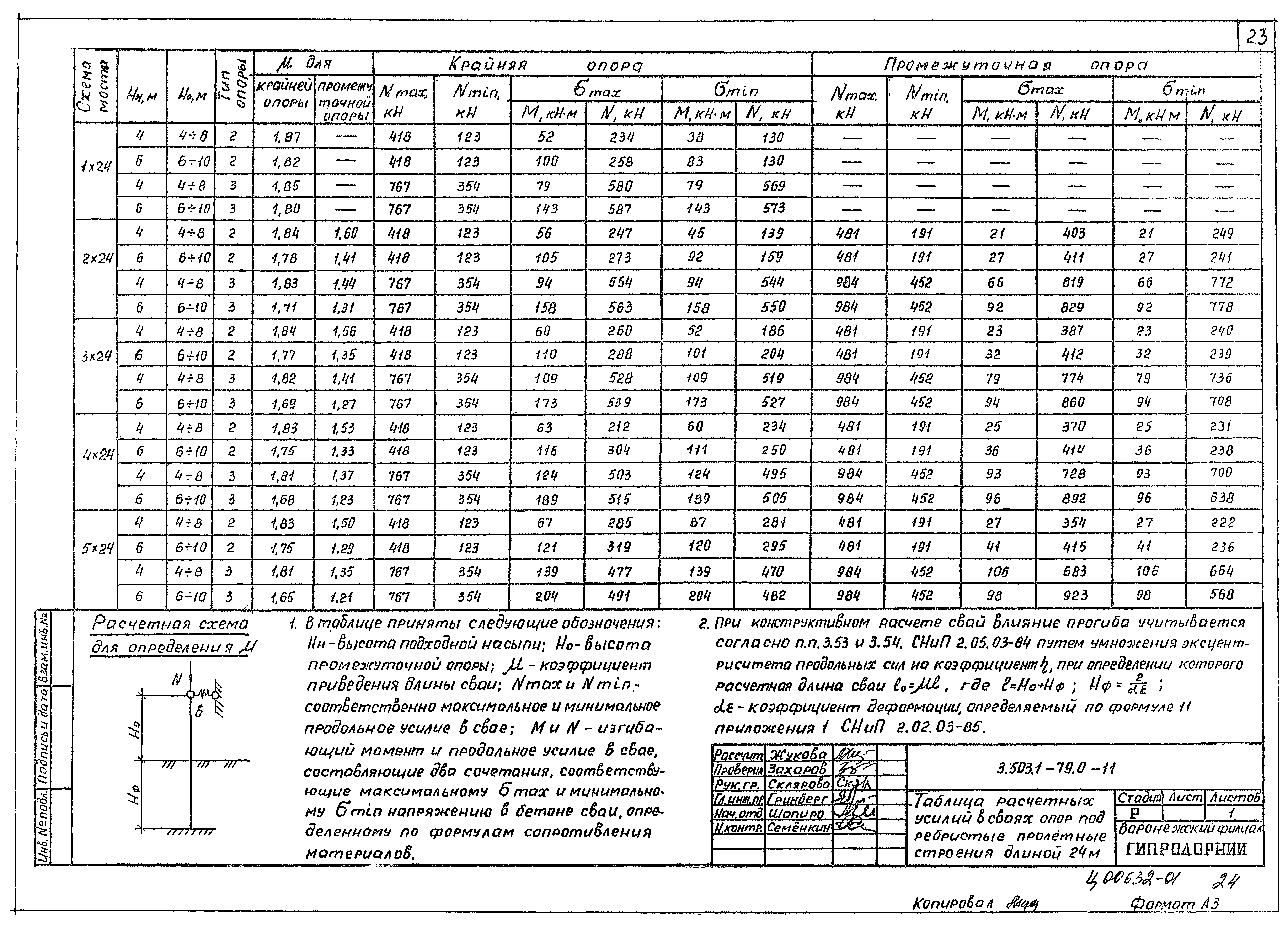 Серия 3.503.1-79