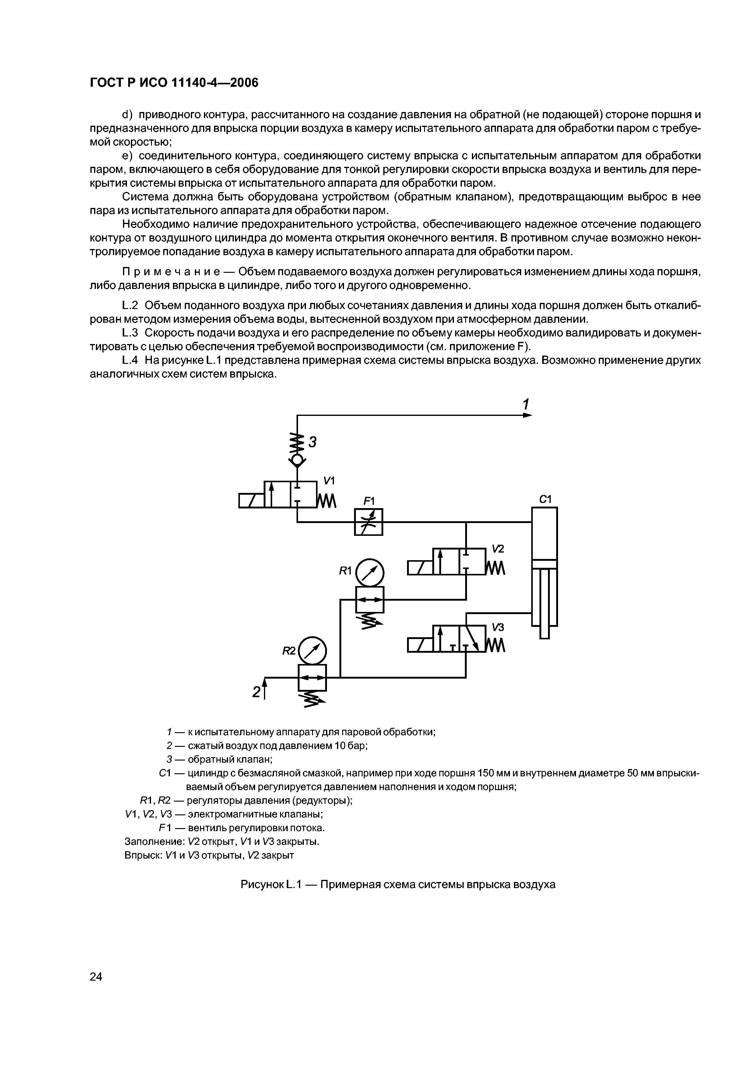 ГОСТ Р ИСО 11140-4-2006