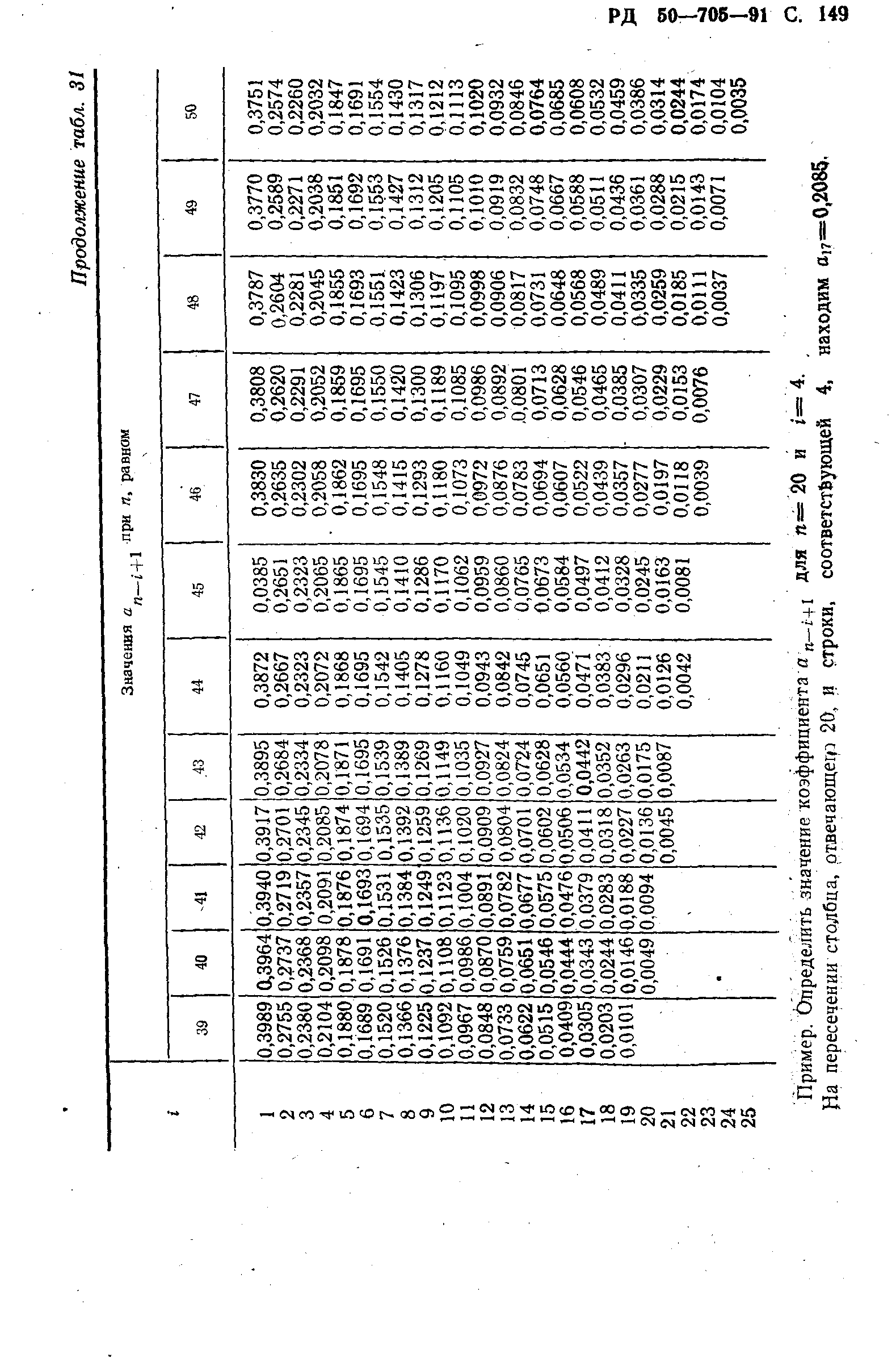 РД 50-705-91