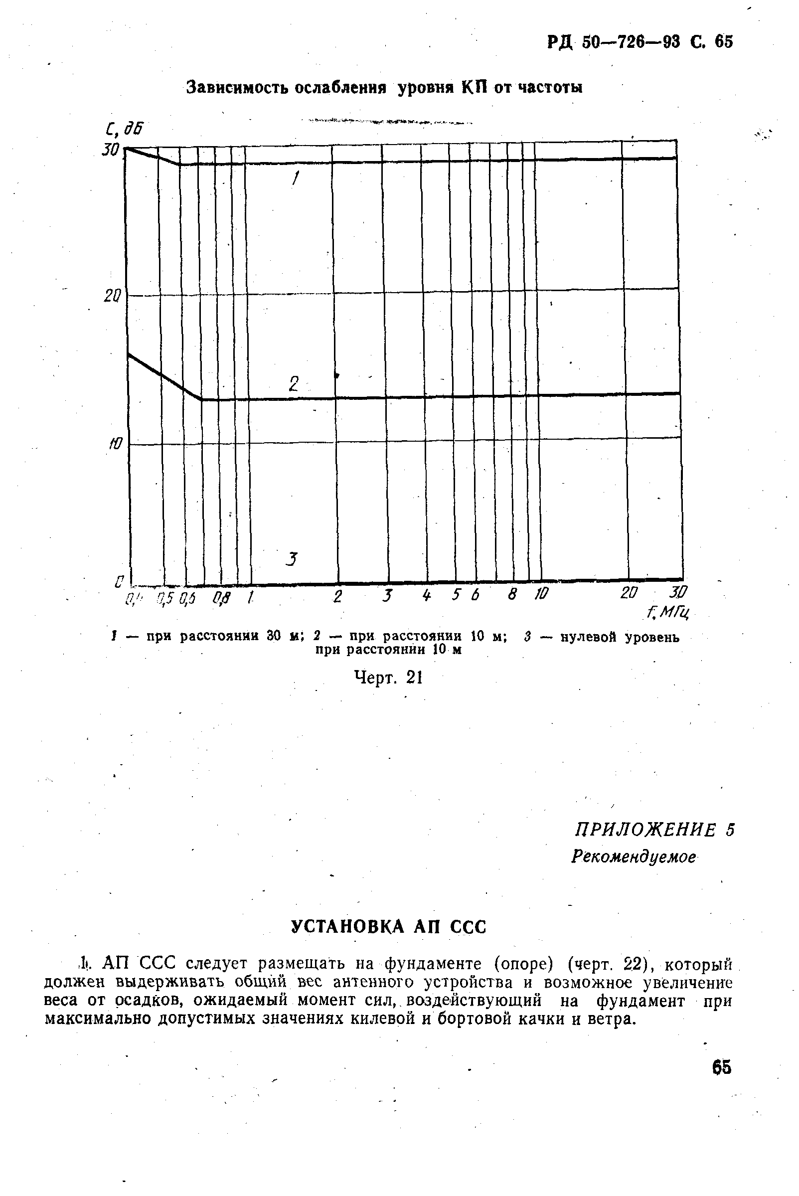 РД 50-726-92