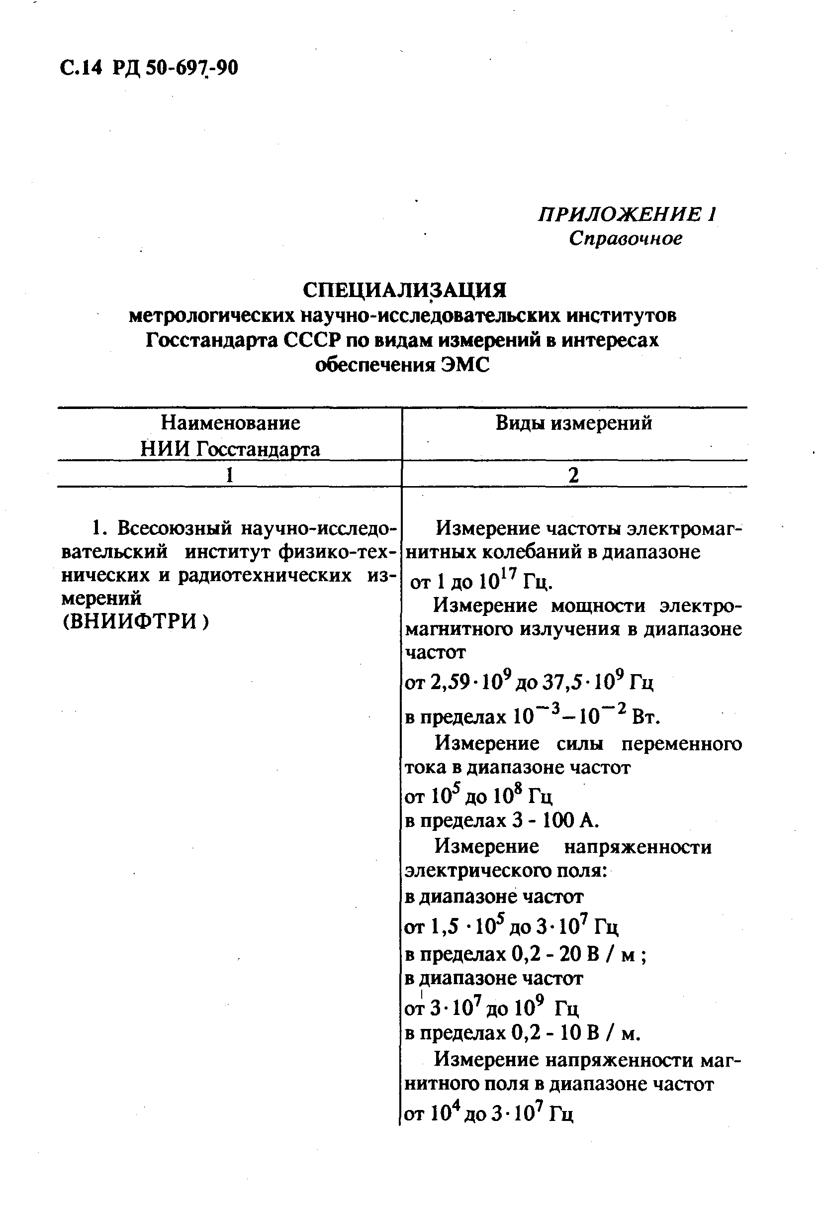 РД 50-697-90