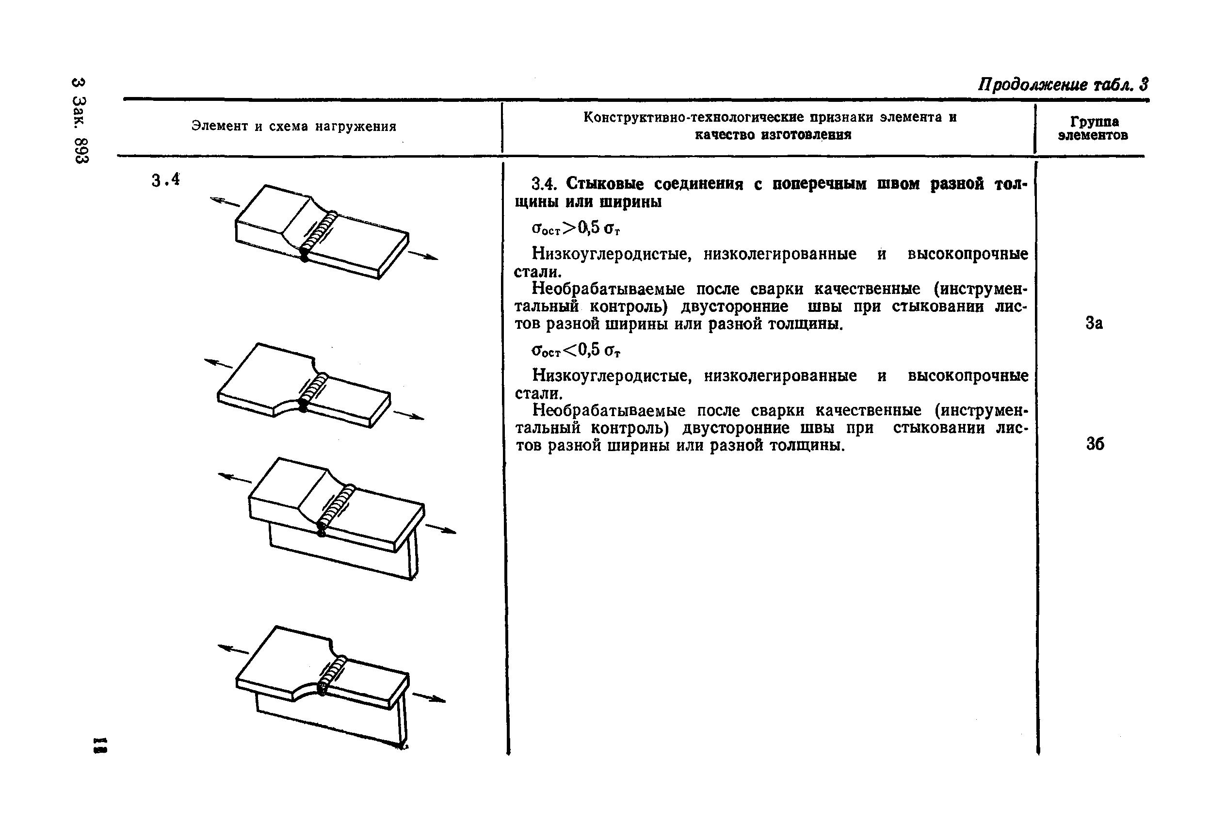 РД 50-694-90