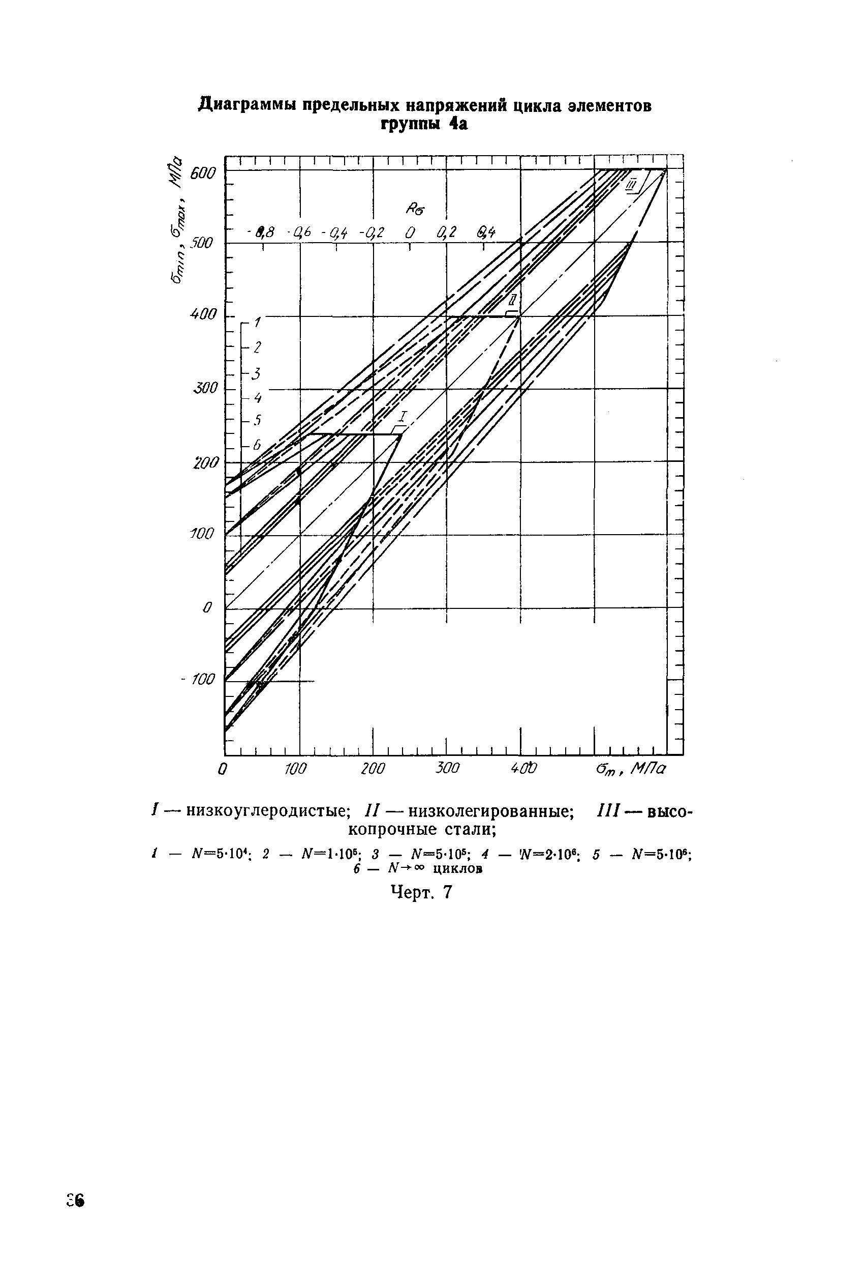 РД 50-694-90