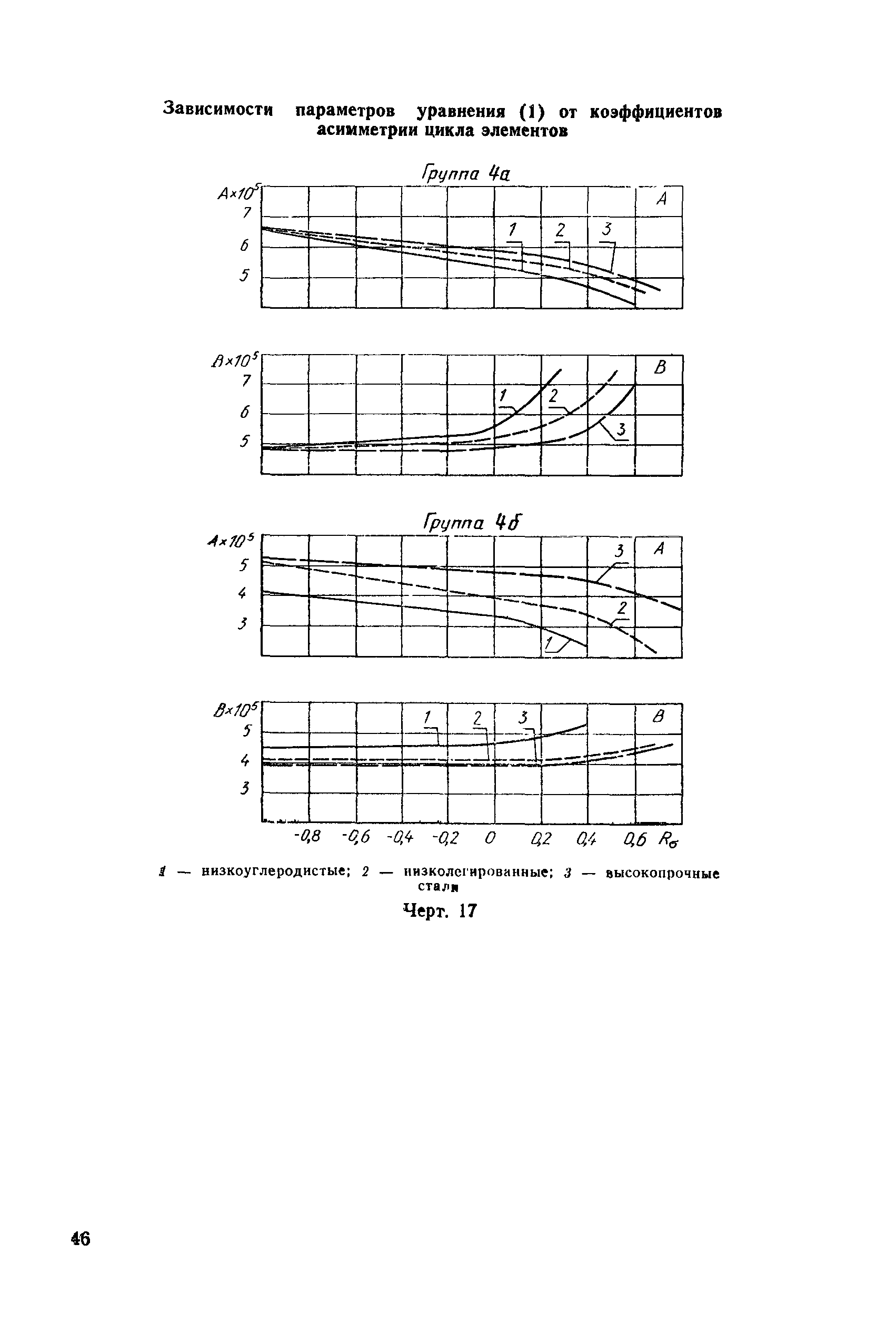 РД 50-694-90