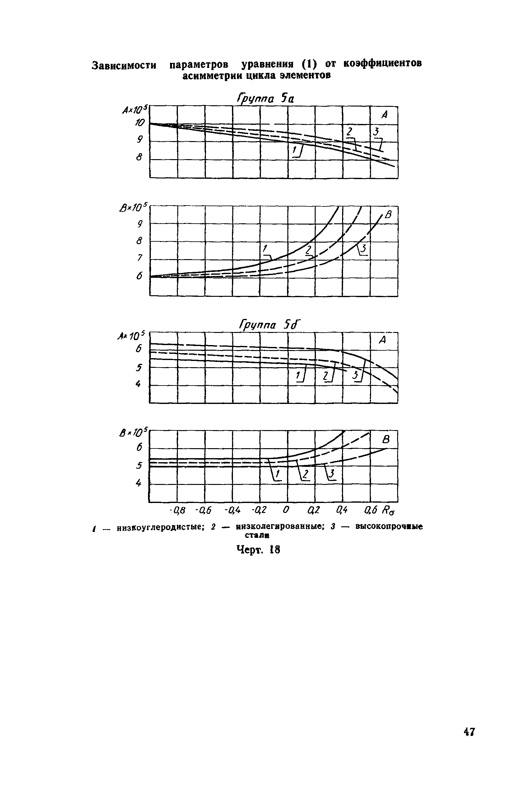 РД 50-694-90