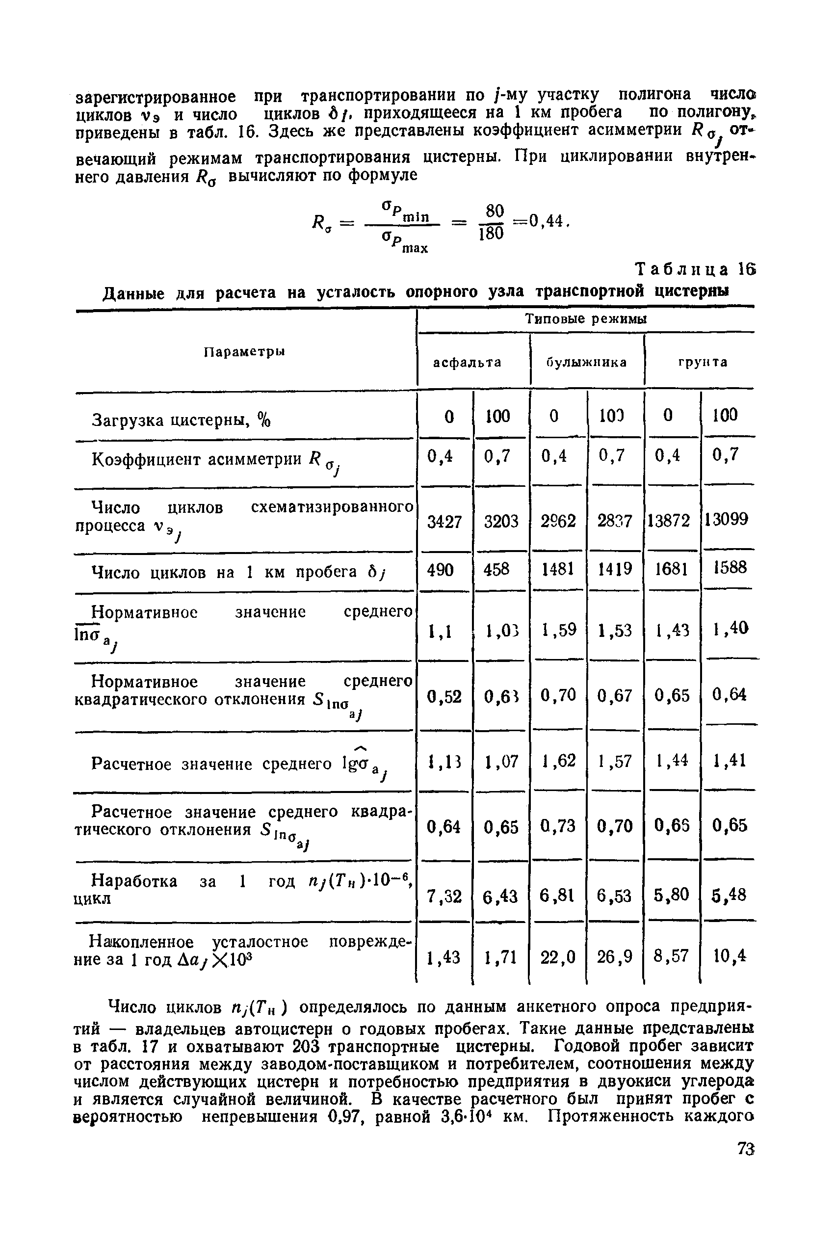 РД 50-694-90