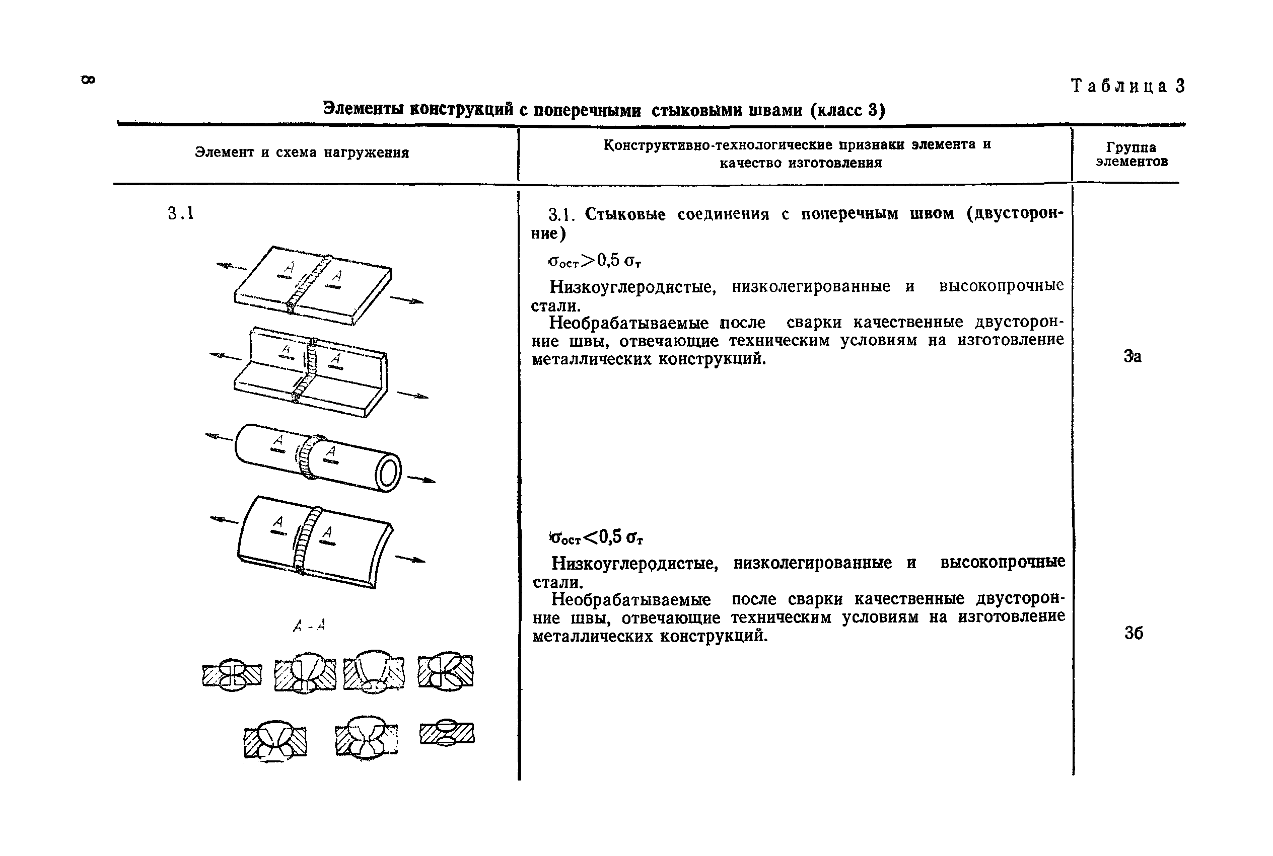 РД 50-694-90