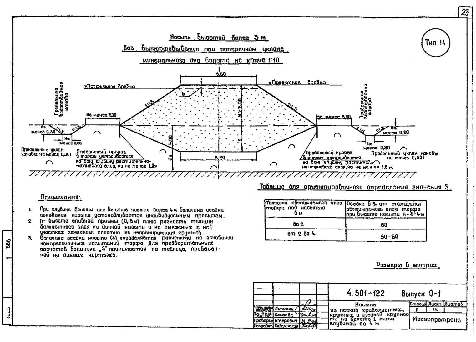 Серия 4.501-122