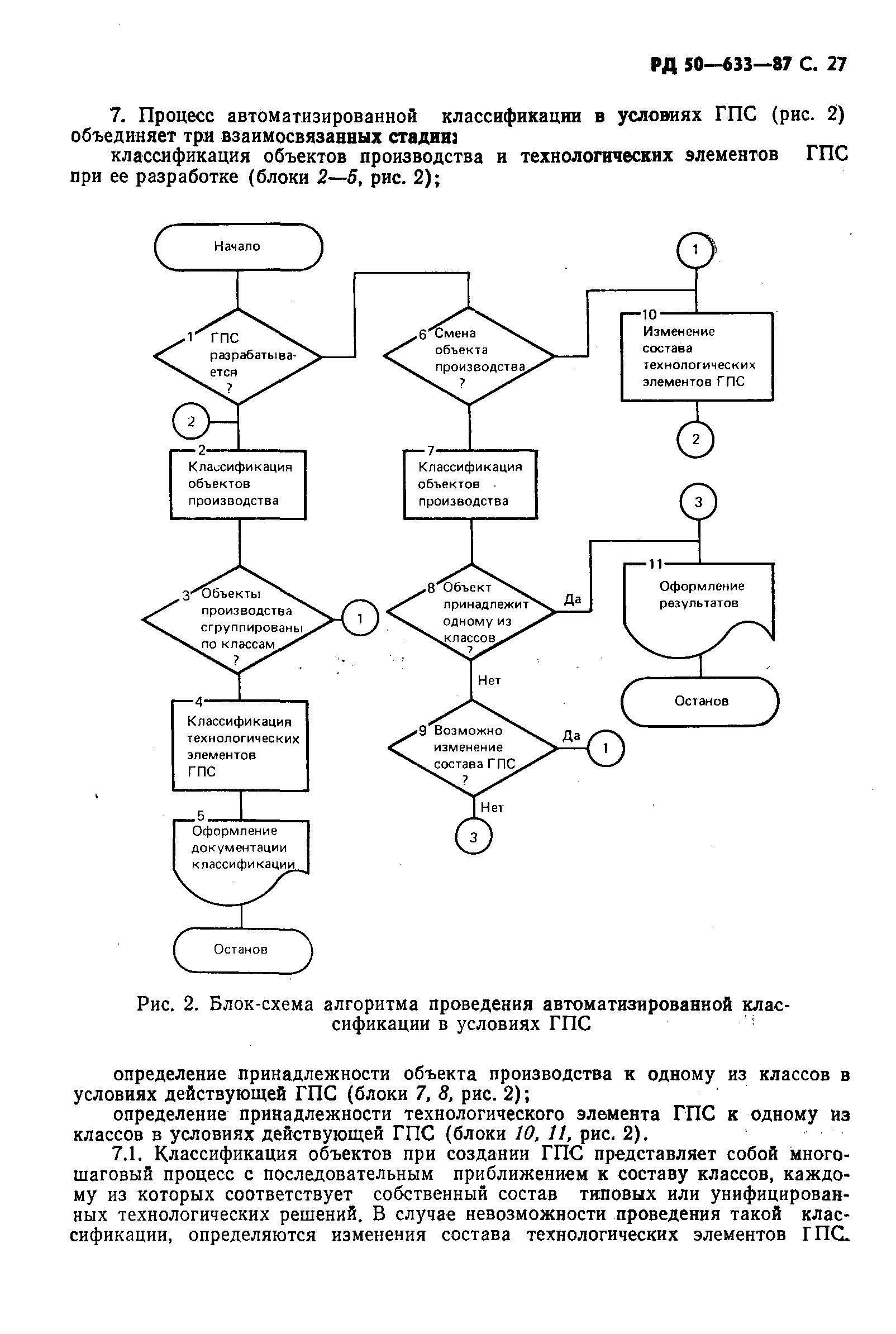 РД 50-633-87