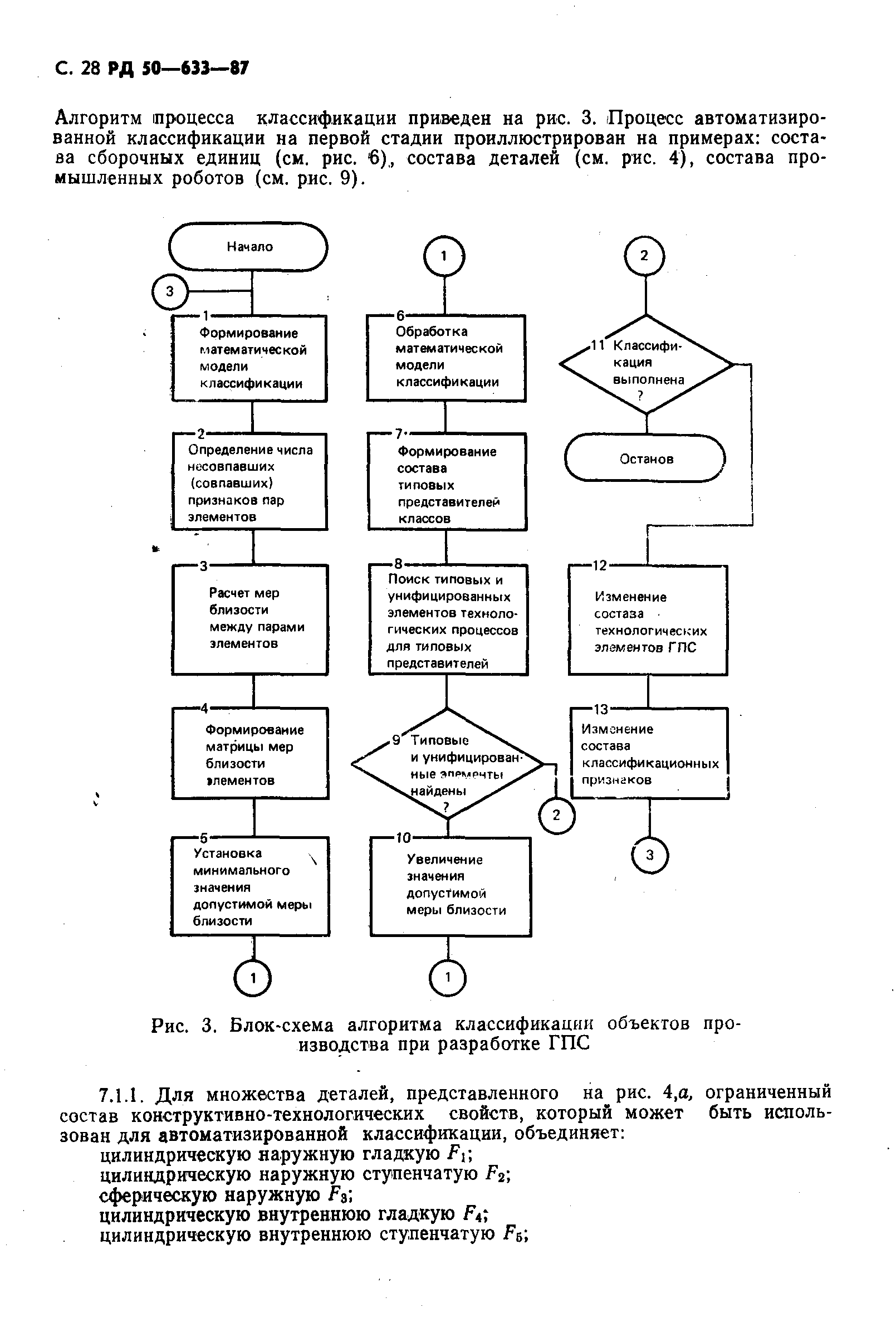 РД 50-633-87