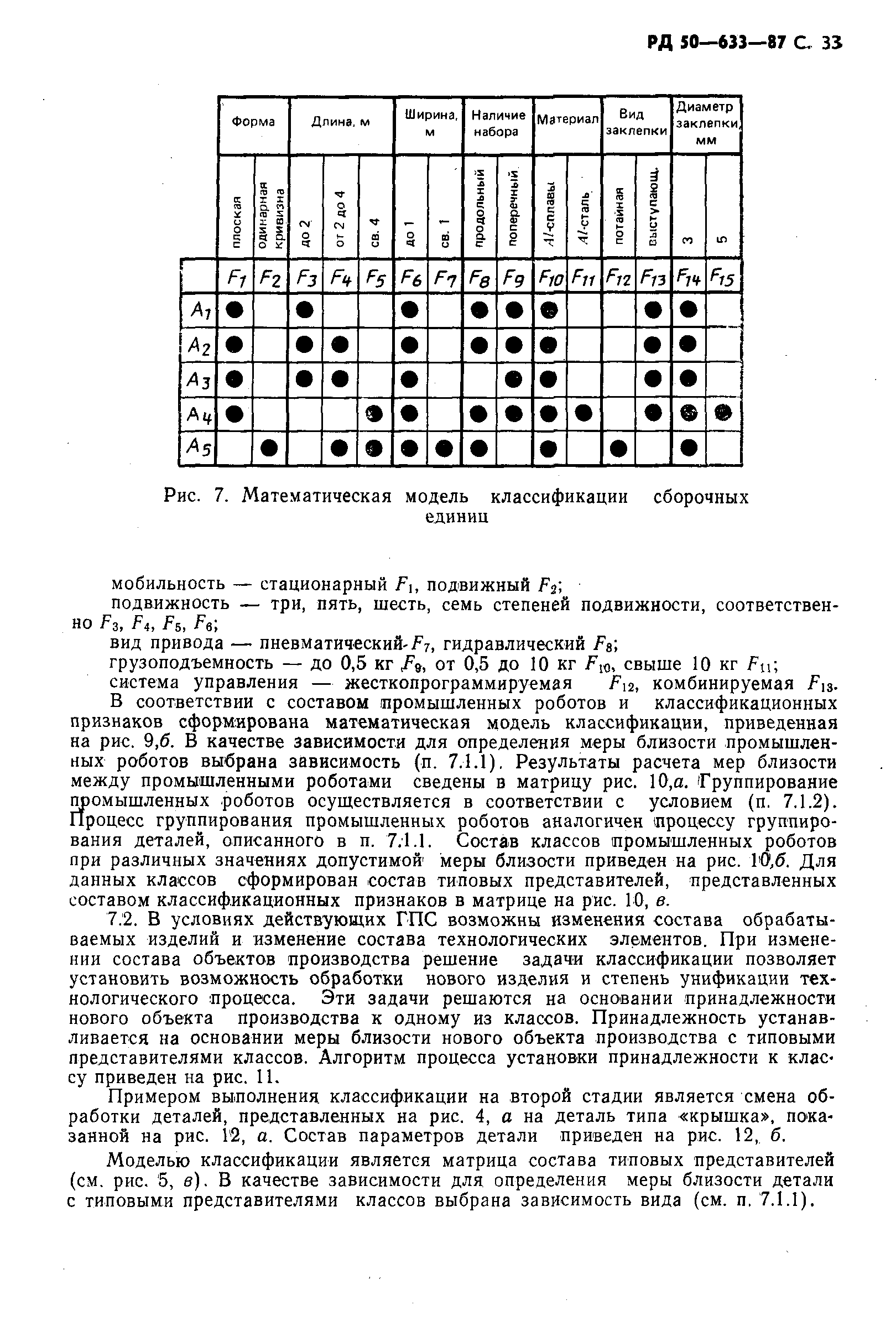 РД 50-633-87