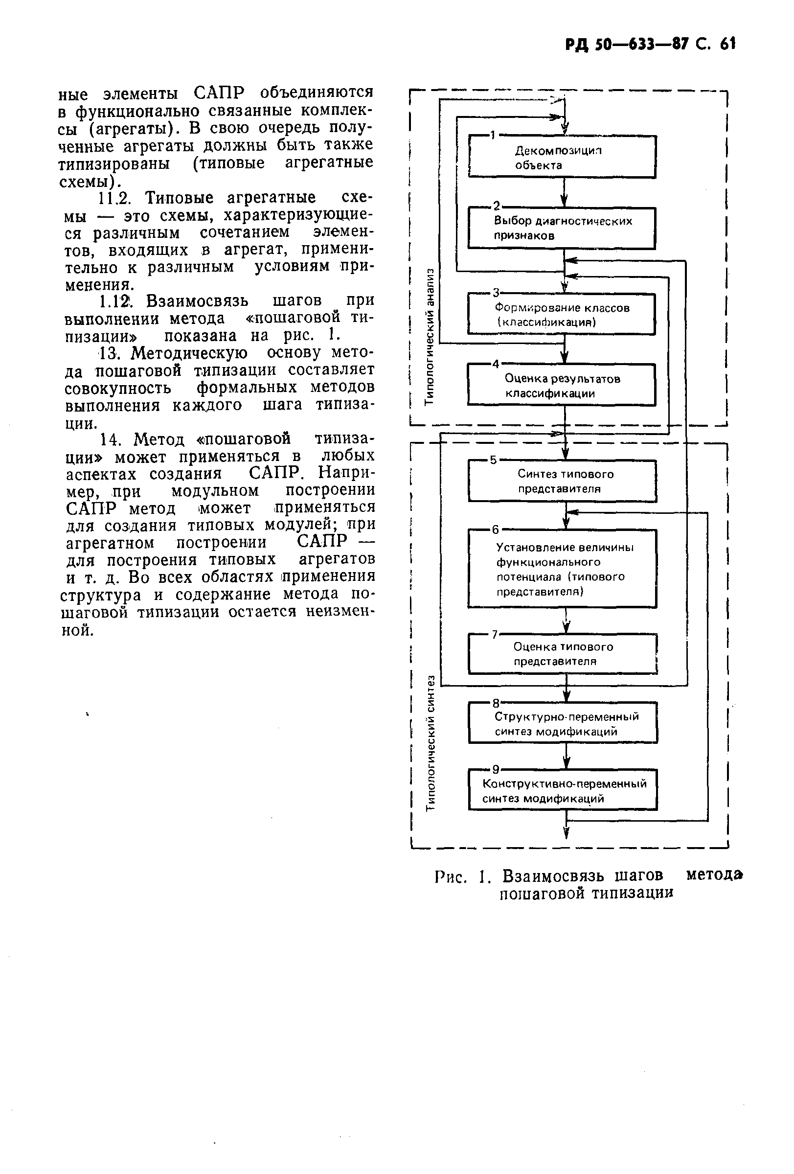 РД 50-633-87