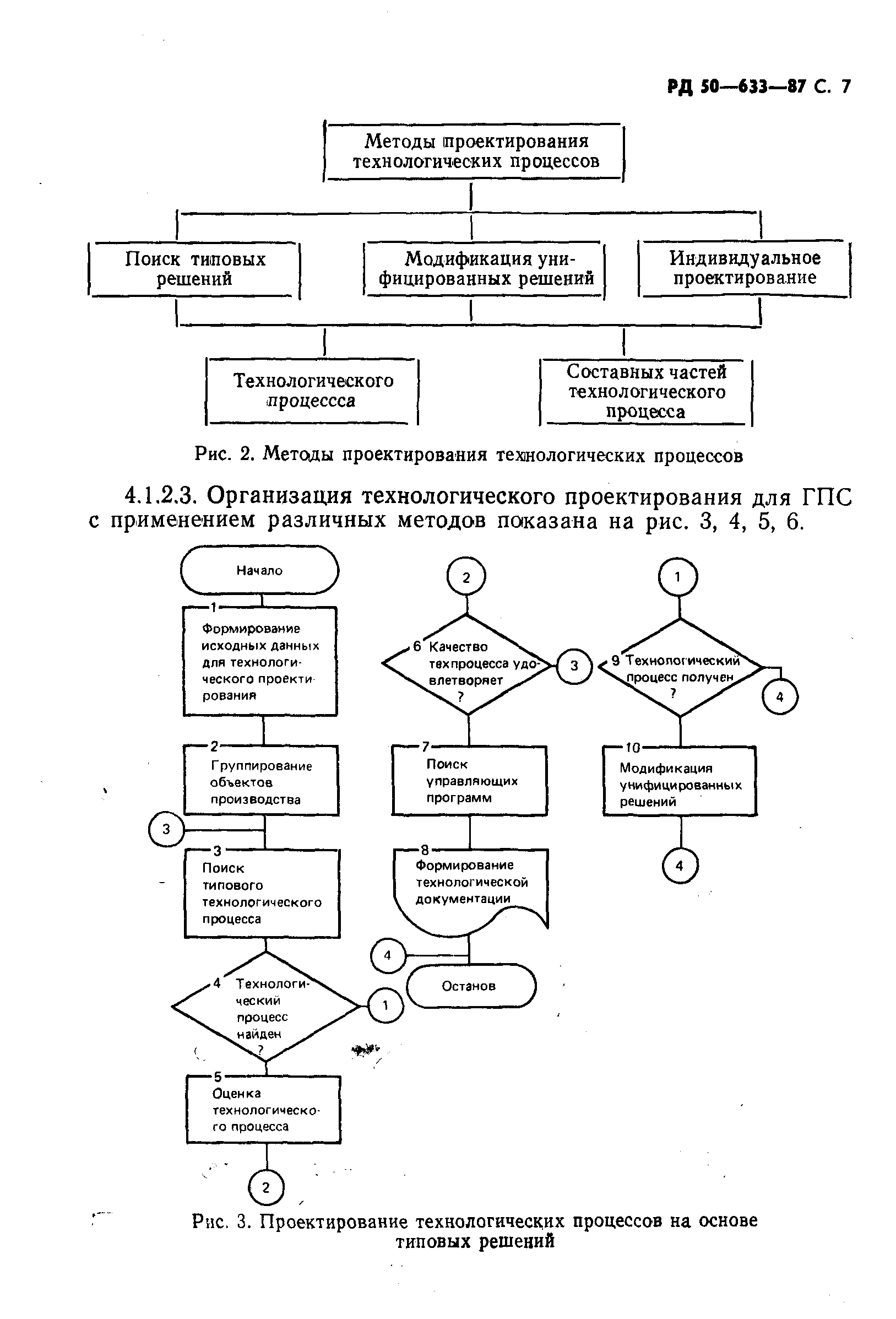 РД 50-633-87