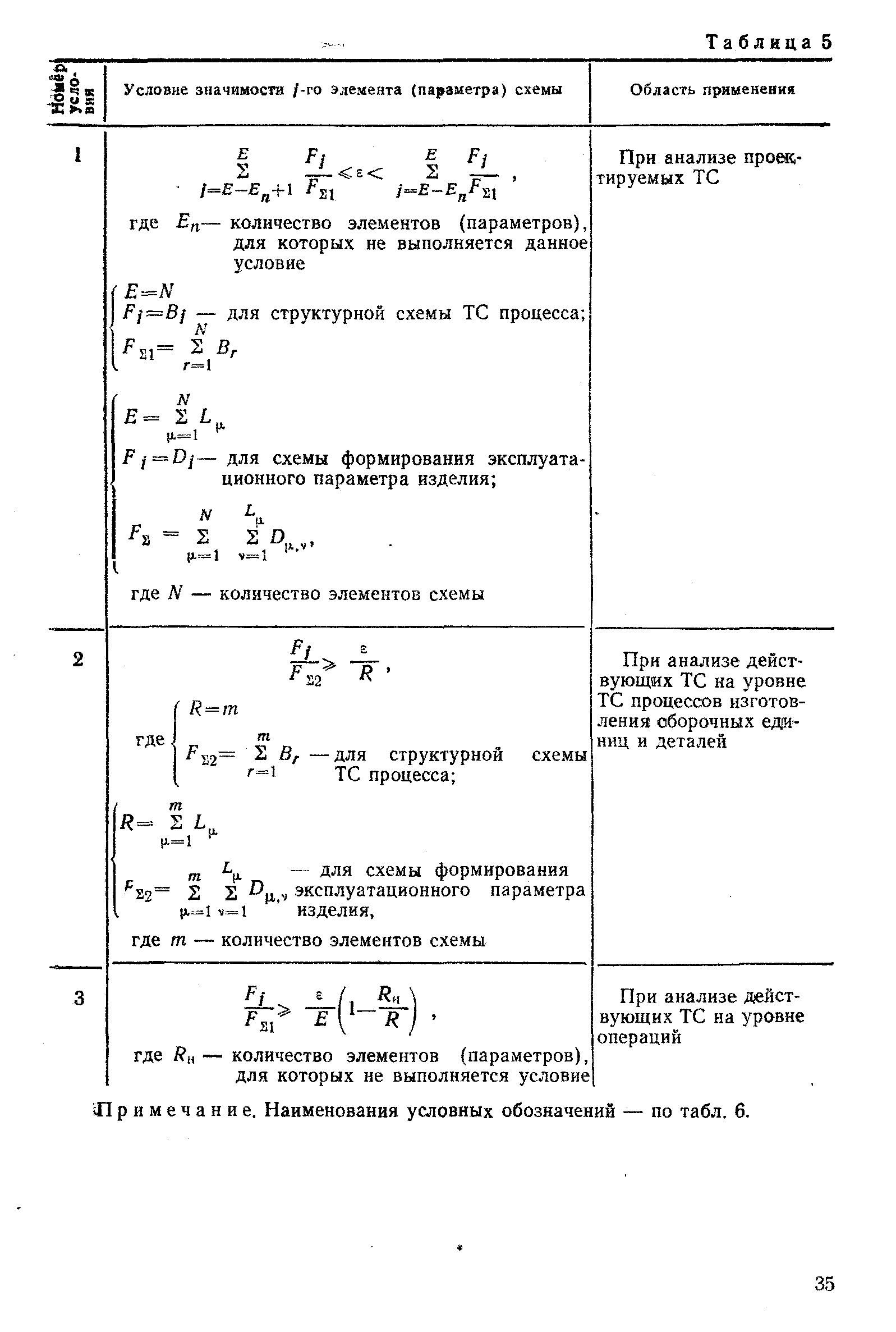 РД 50-581-85