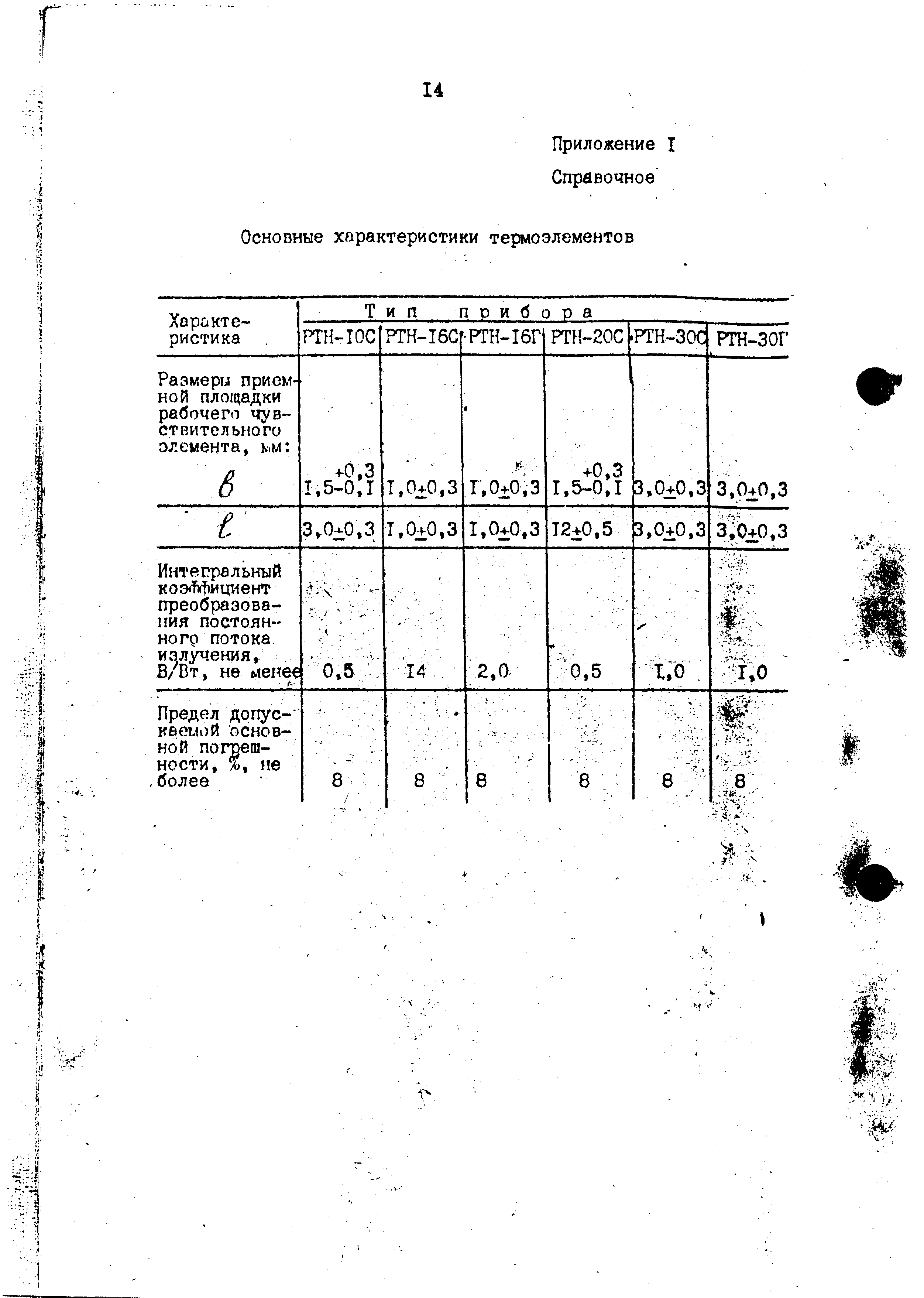 РД 50-557-85