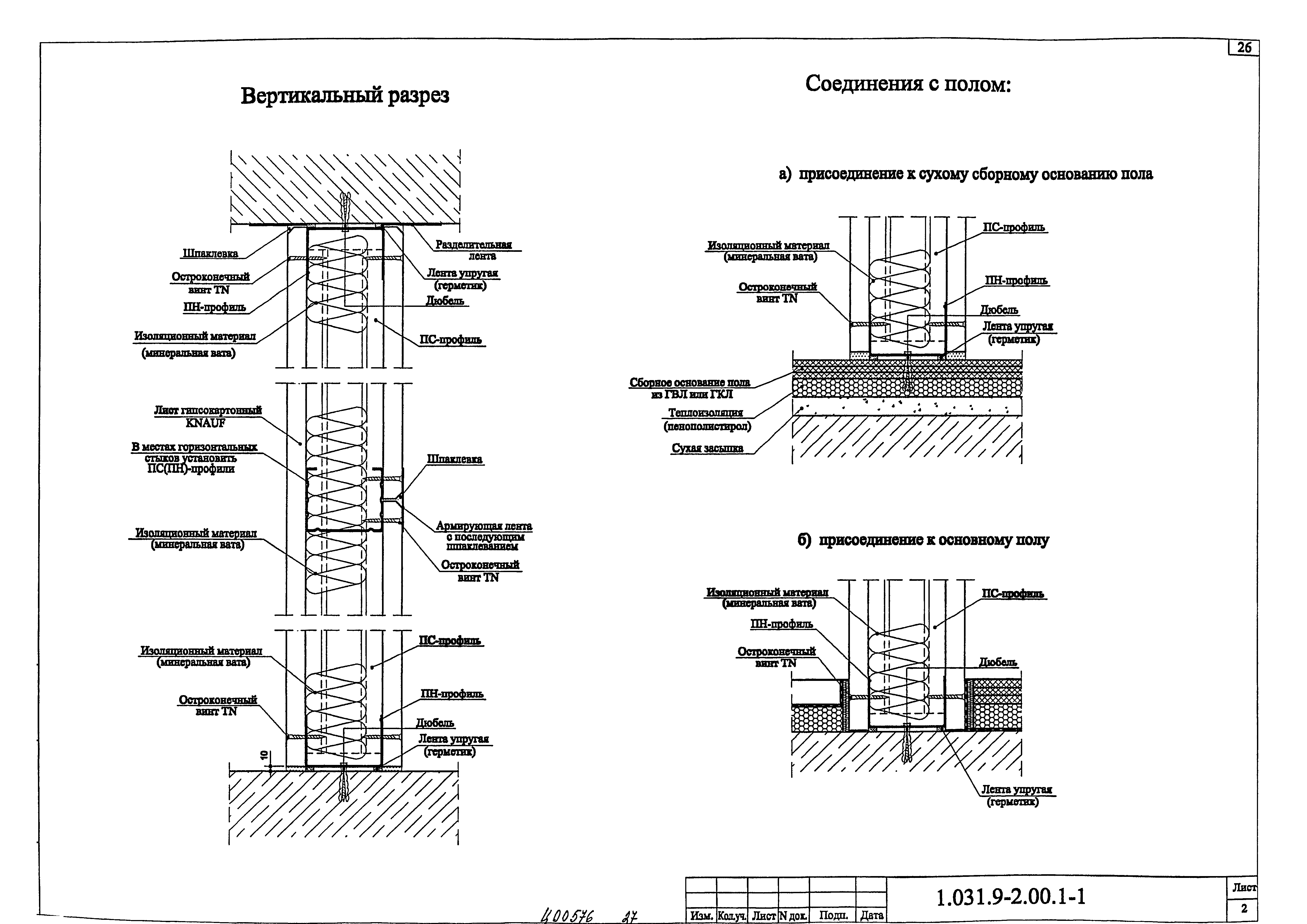 Серия 1.031.9-2.00