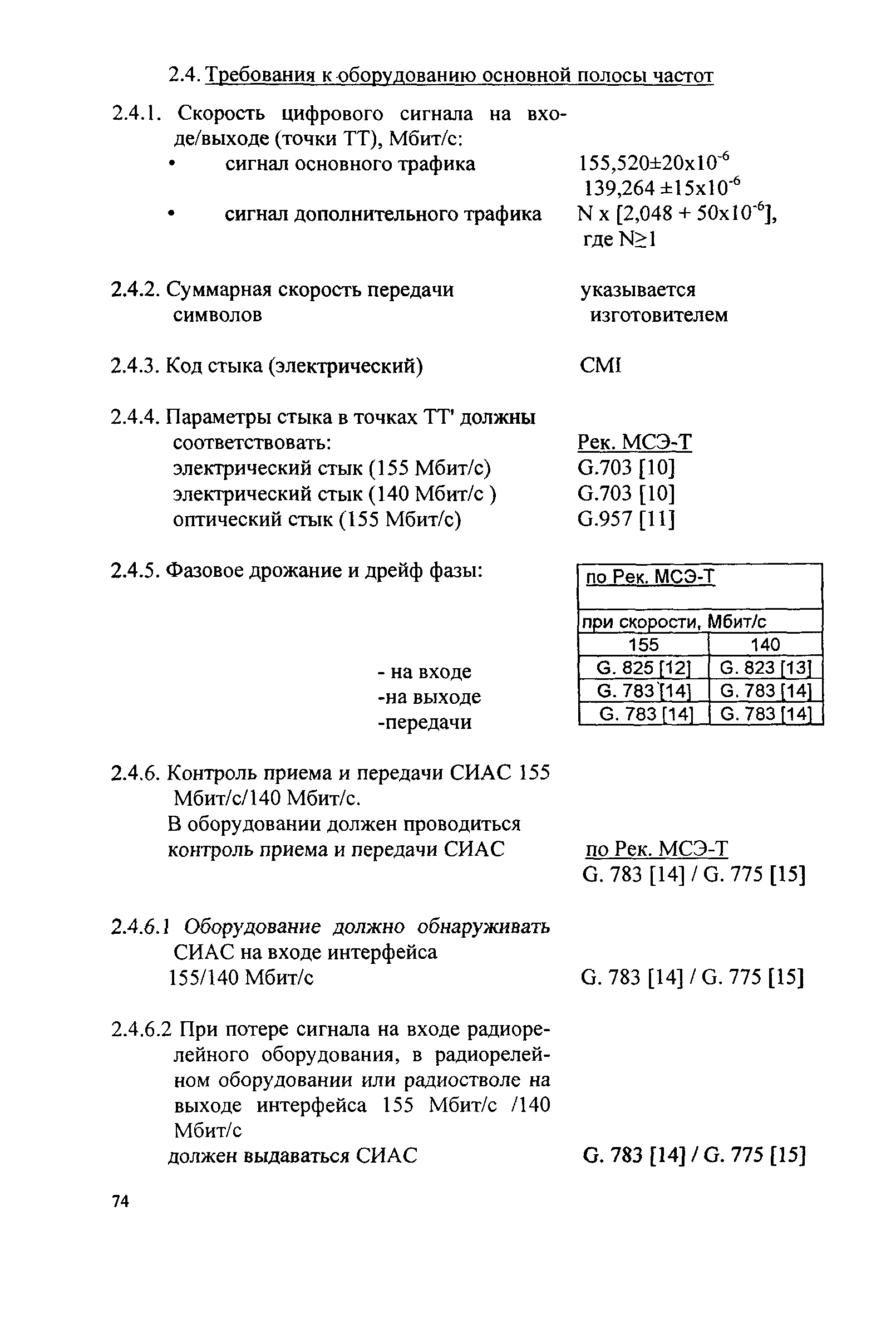 РД 45.030-99