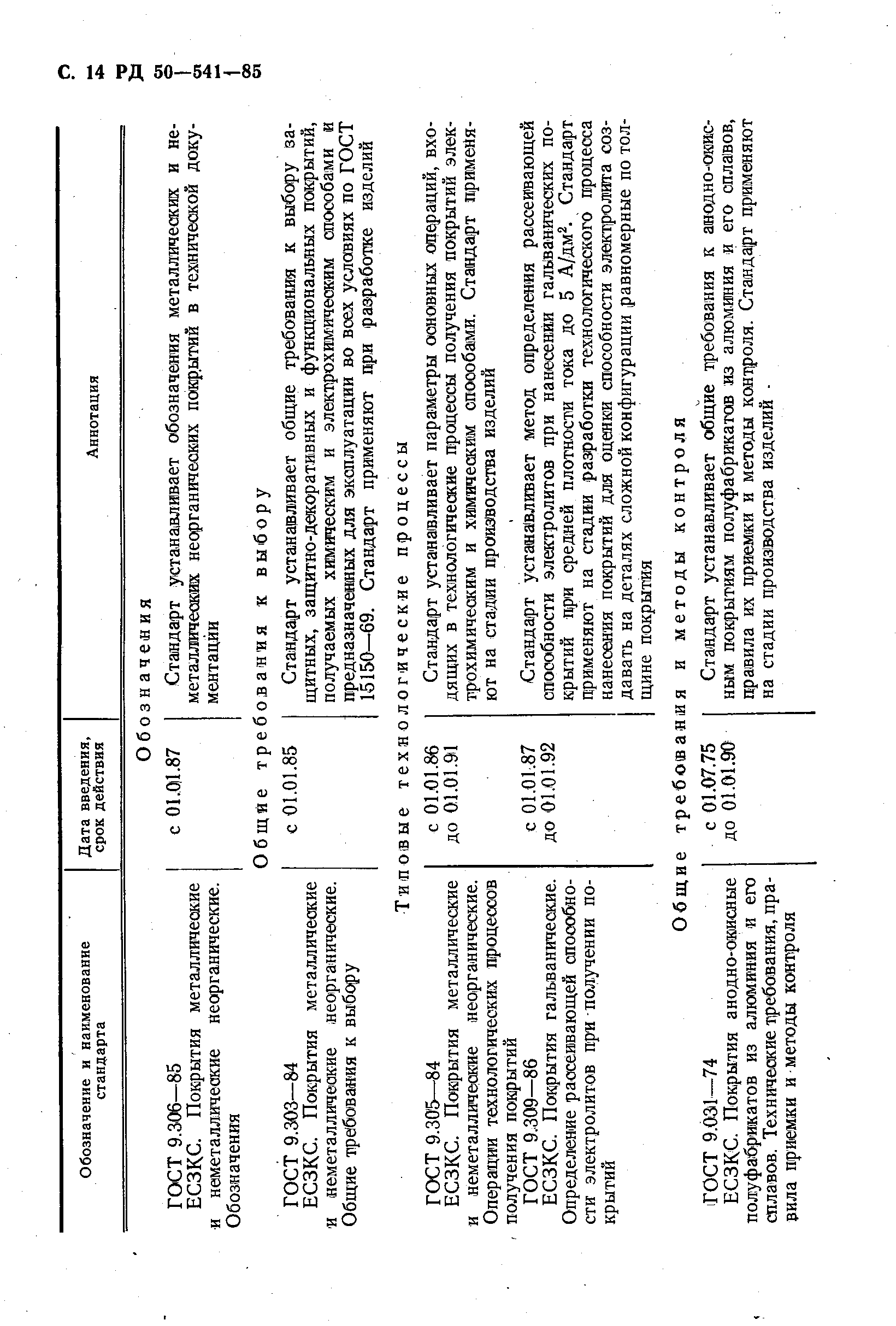 РД 50-541-85