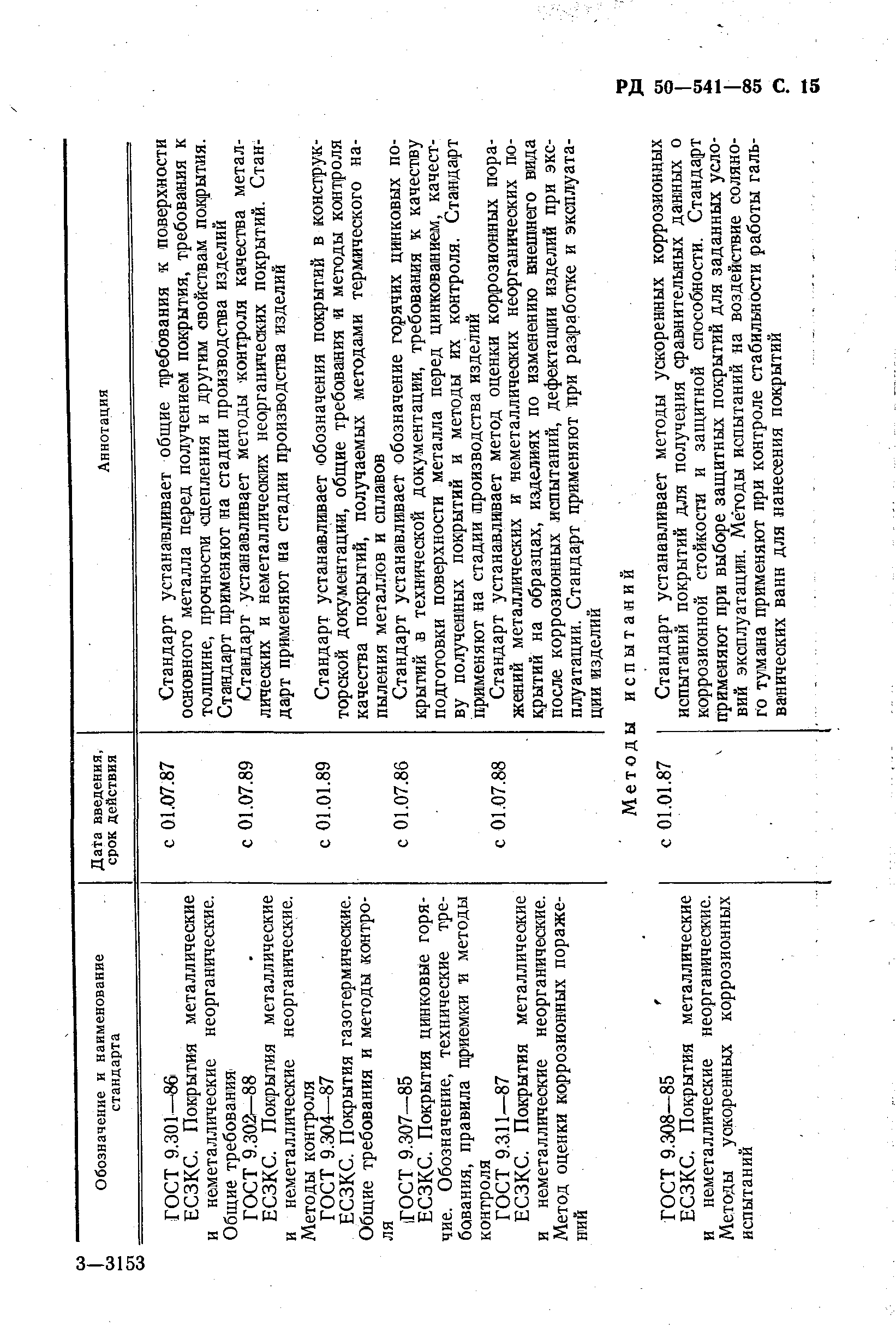 РД 50-541-85