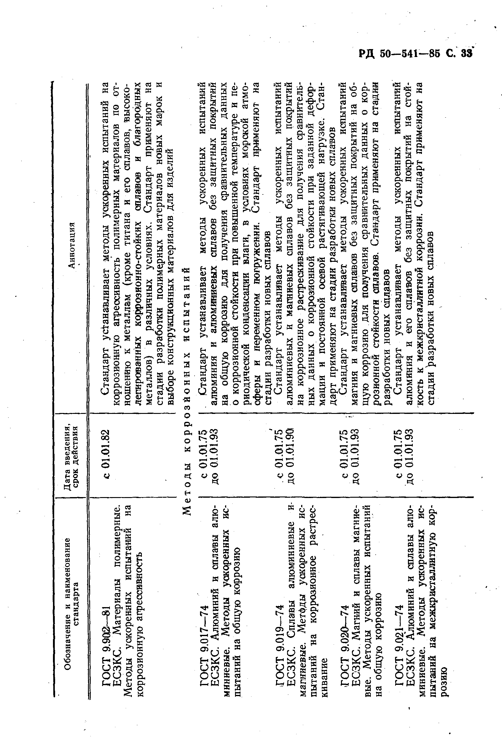 РД 50-541-85