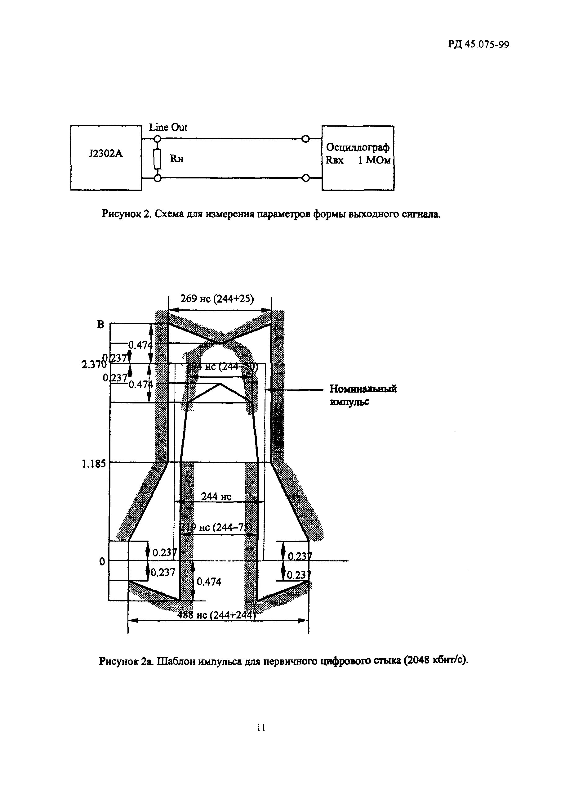 РД 45.075-99