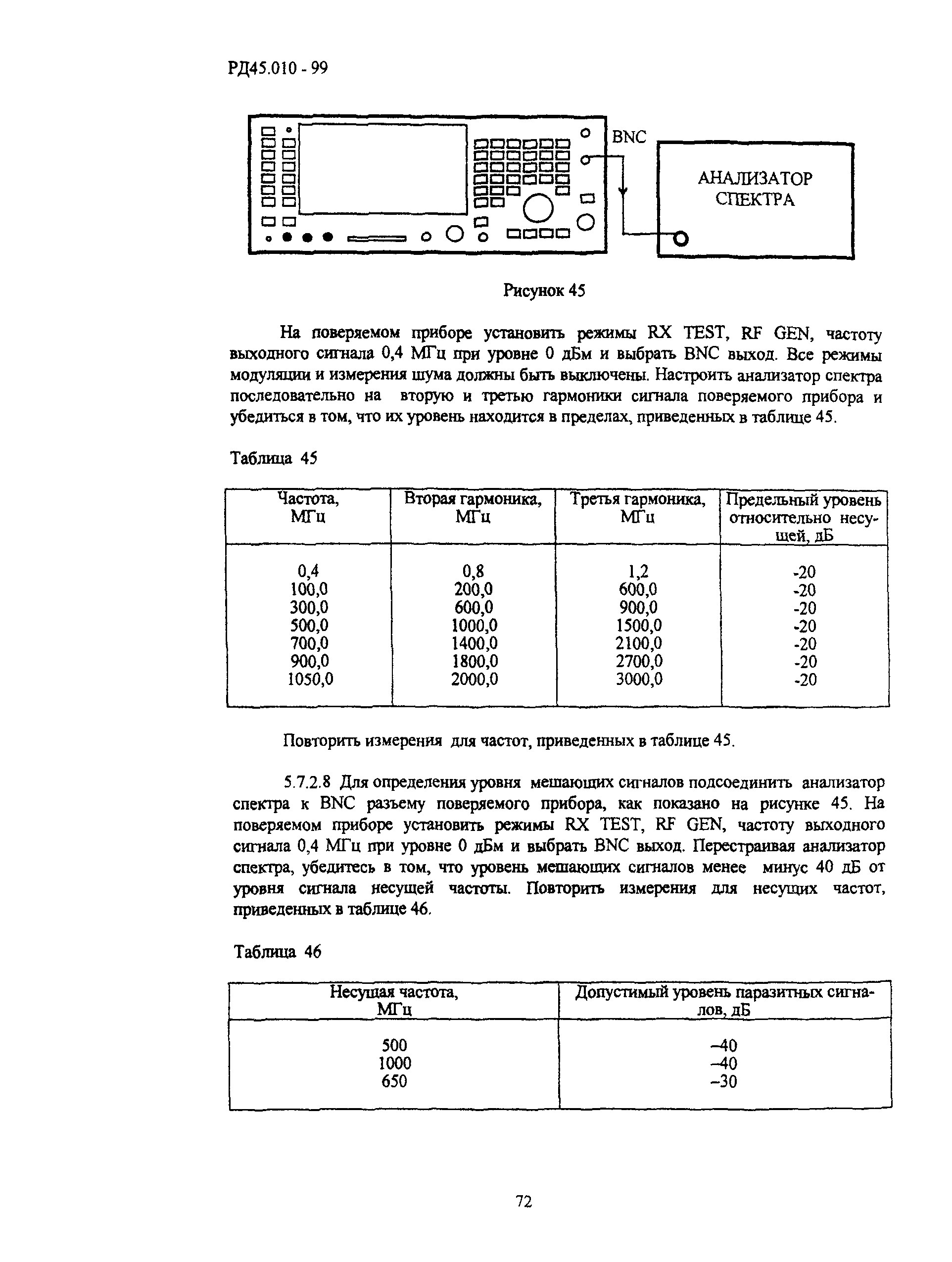 РД 45.010-99