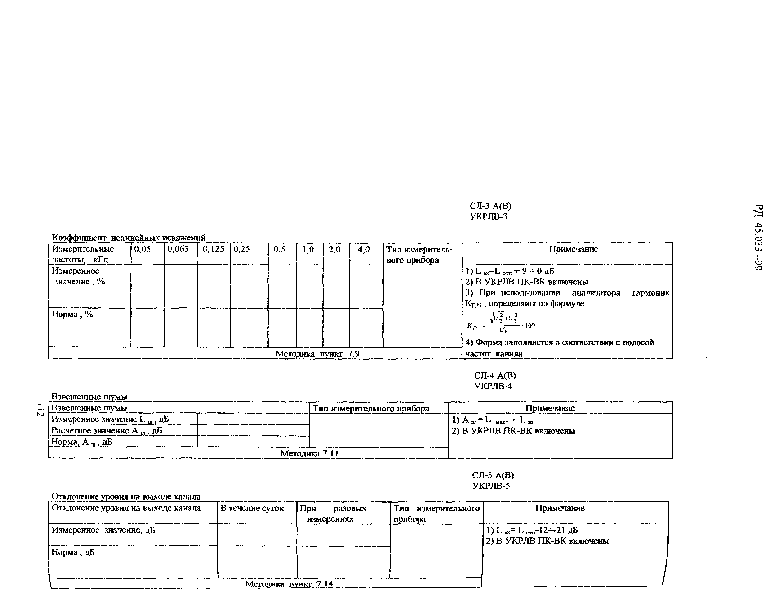 РД 45.033-99