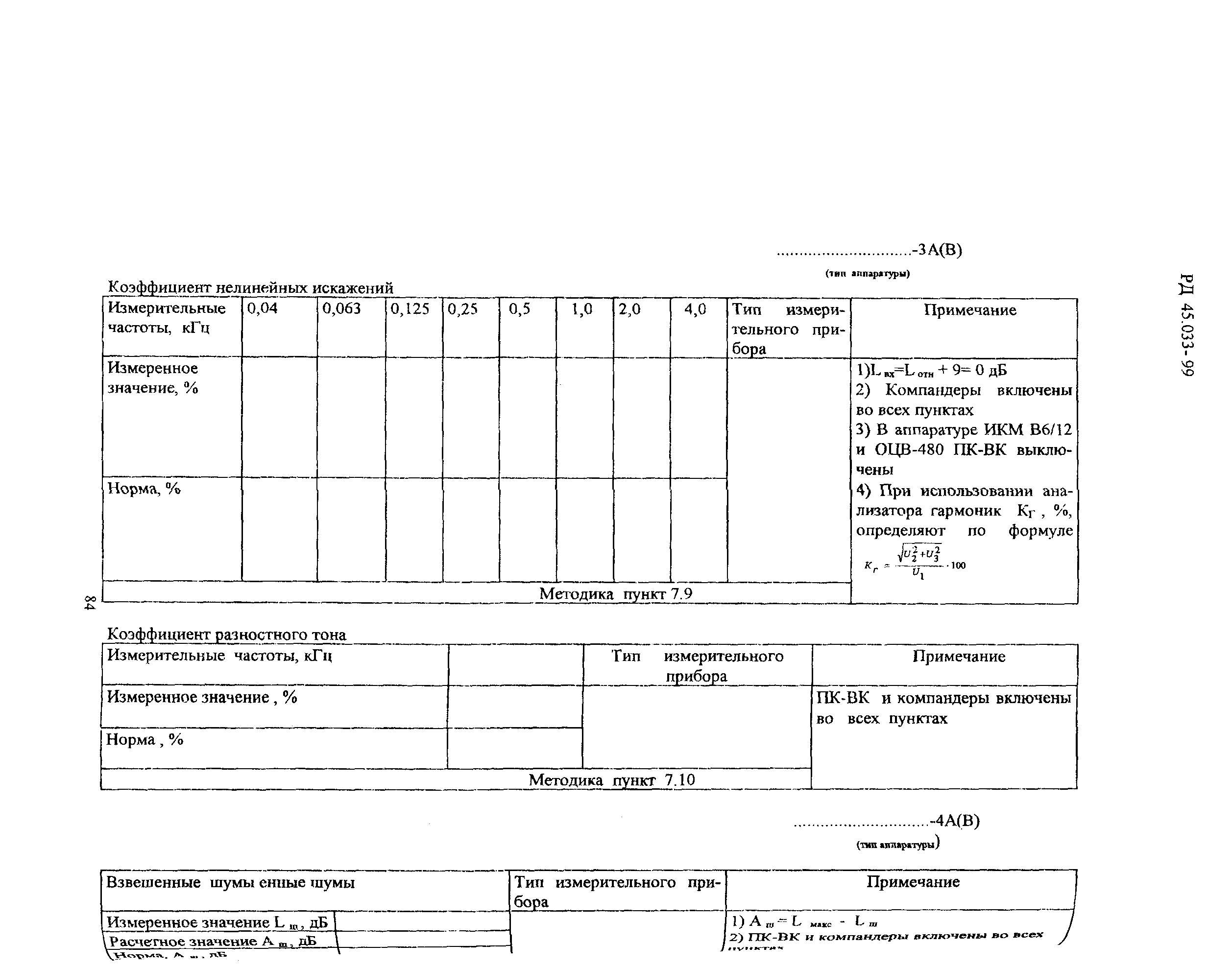 РД 45.033-99