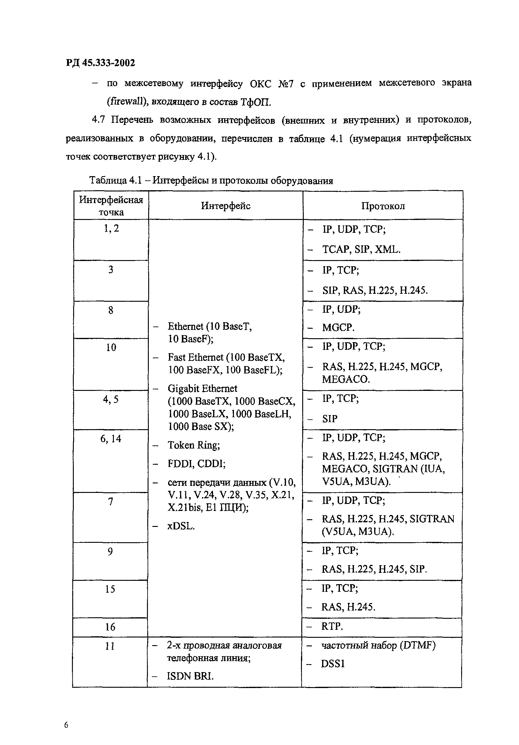 РД 45.333-2002