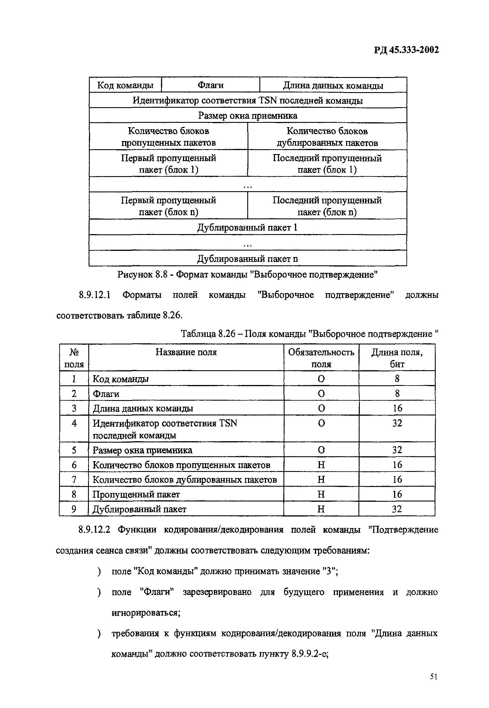 РД 45.333-2002