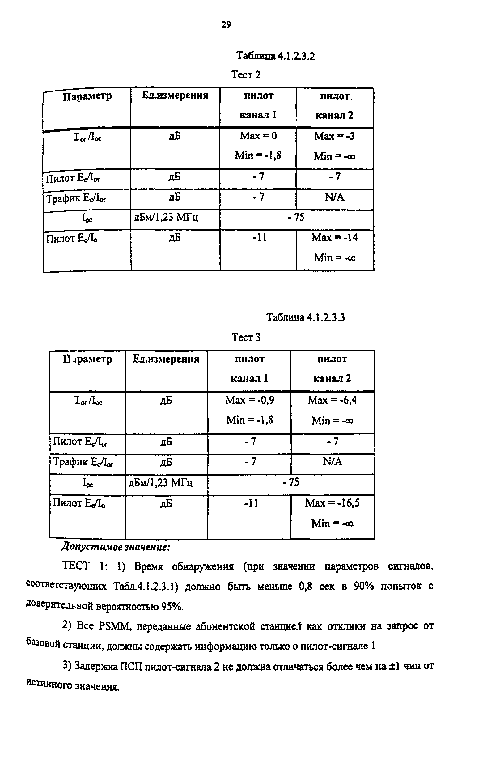 РД 45.177-2001